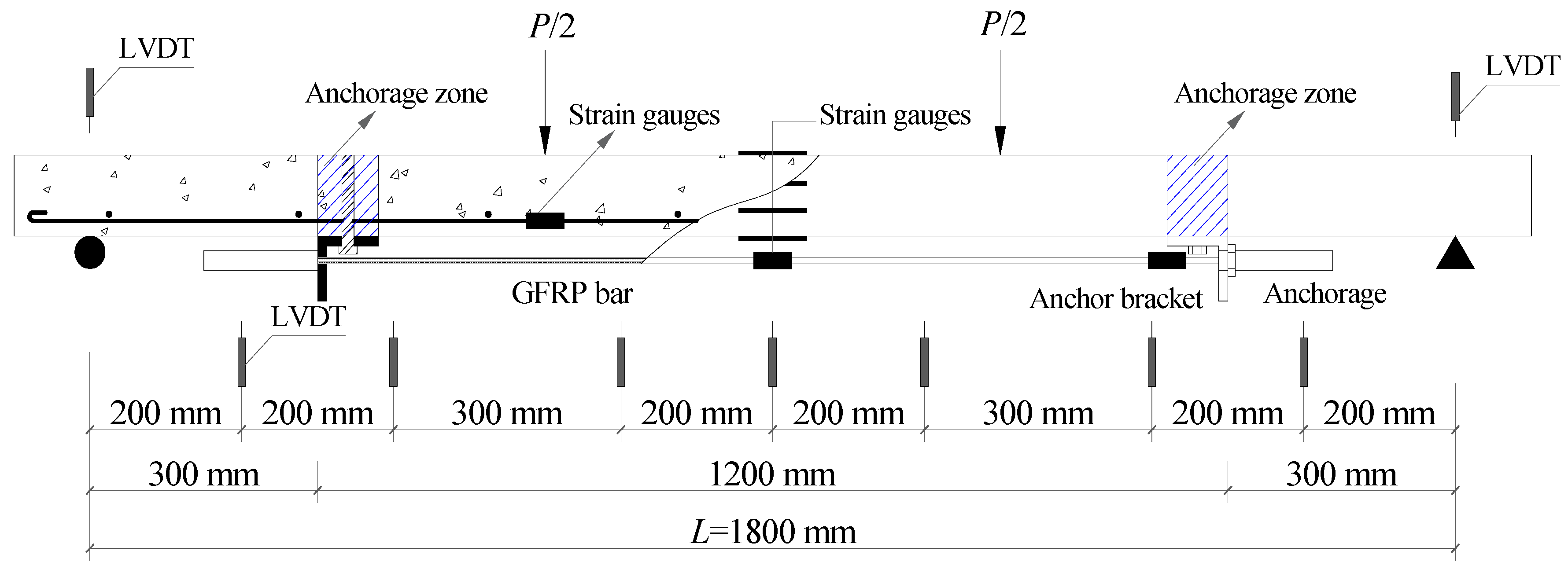 Materials 17 01130 g003 Materials 17 01130 g003