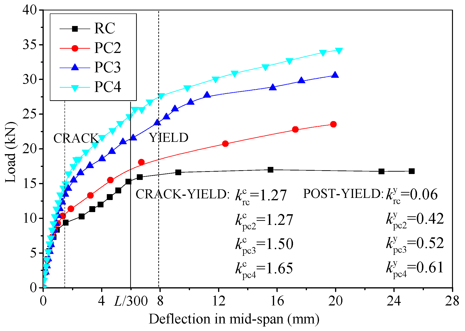 Materials 17 01130 g007 Materials 17 01130 g007