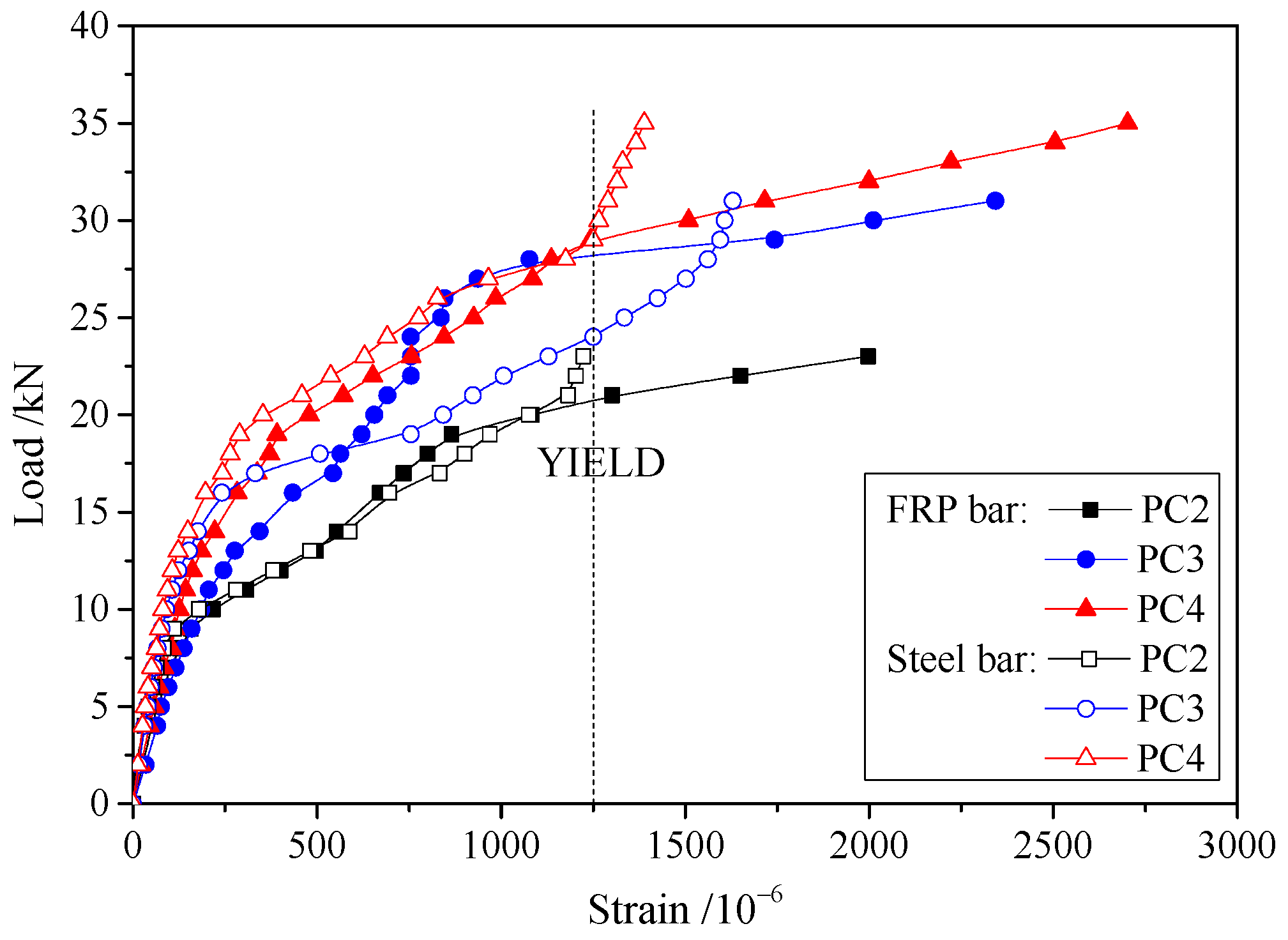 Materials 17 01130 g008 Materials 17 01130 g008