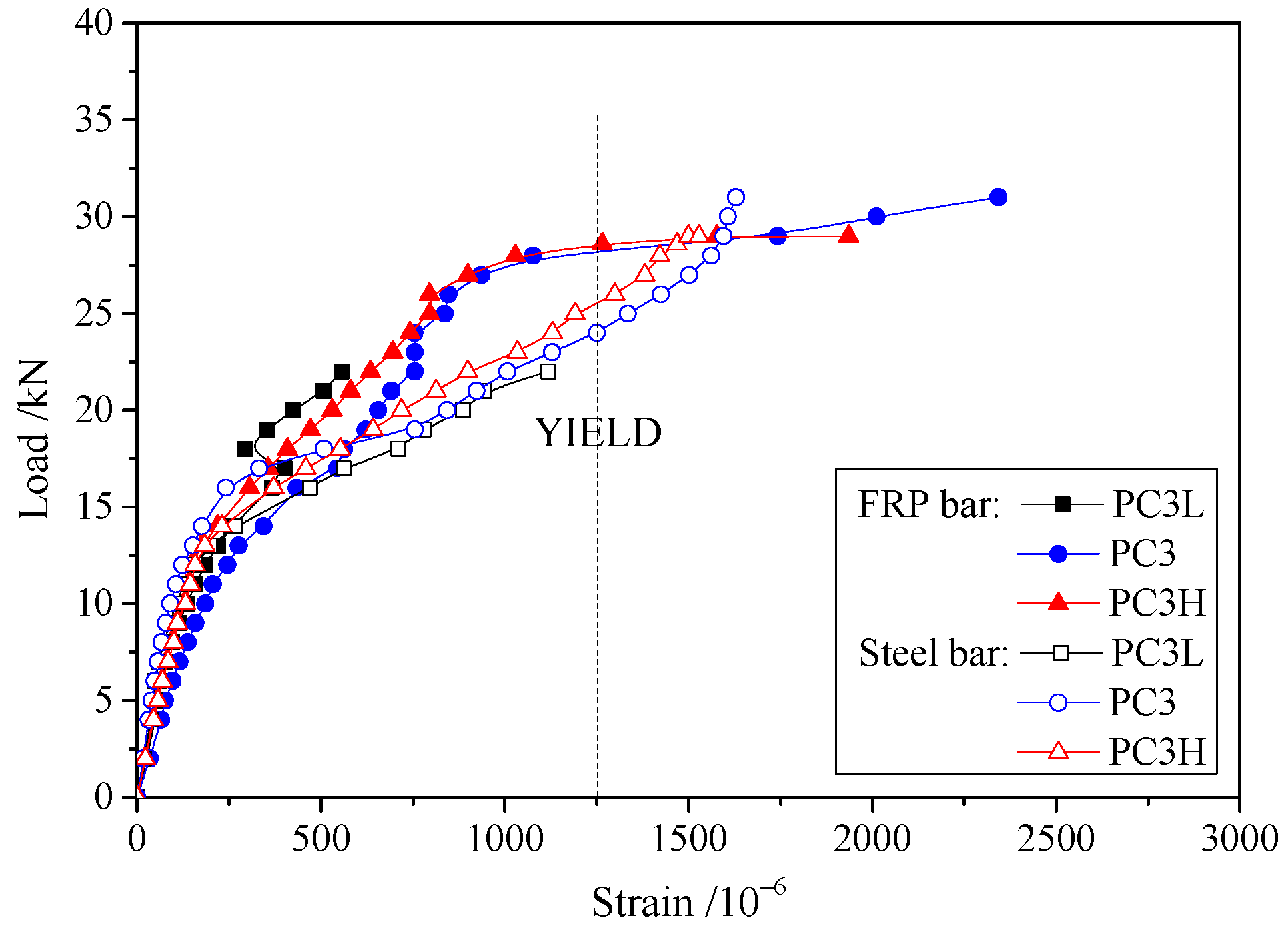 Materials 17 01130 g010 Materials 17 01130 g010