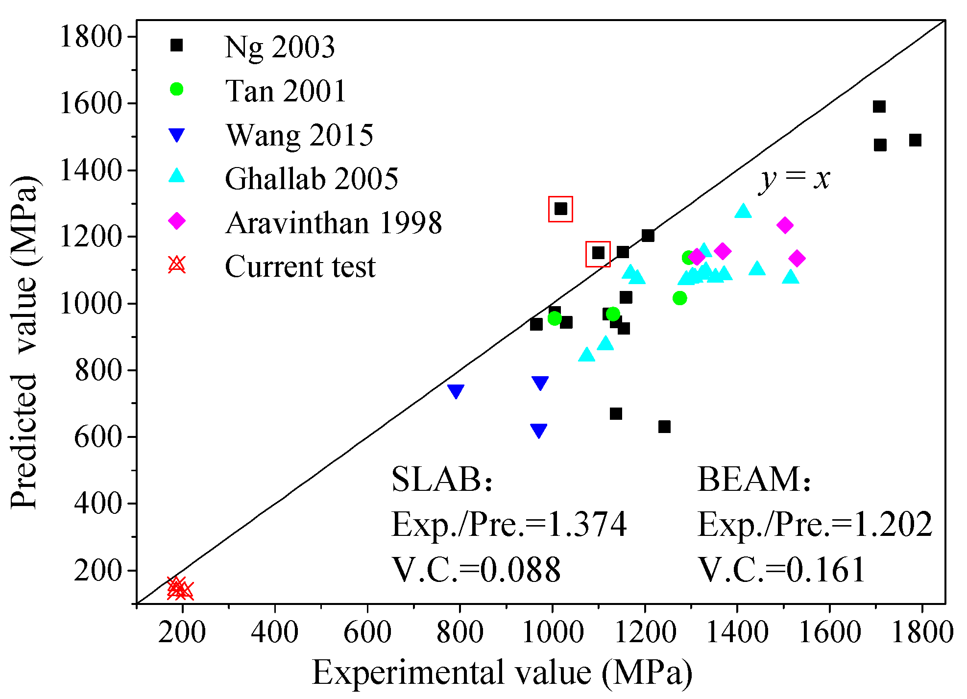 Materials 17 01130 g013 Materials 17 01130 g013