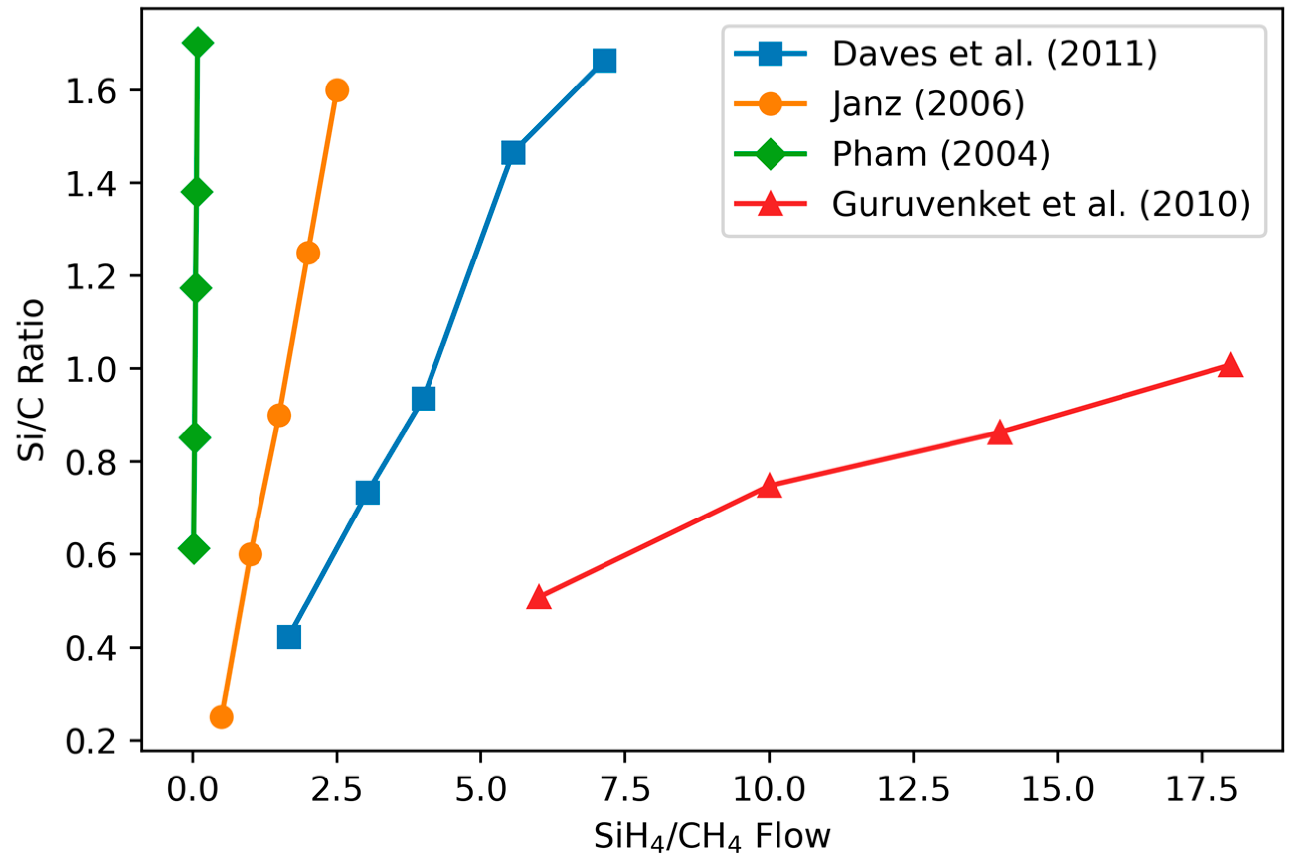 Materials 17 01135 g001