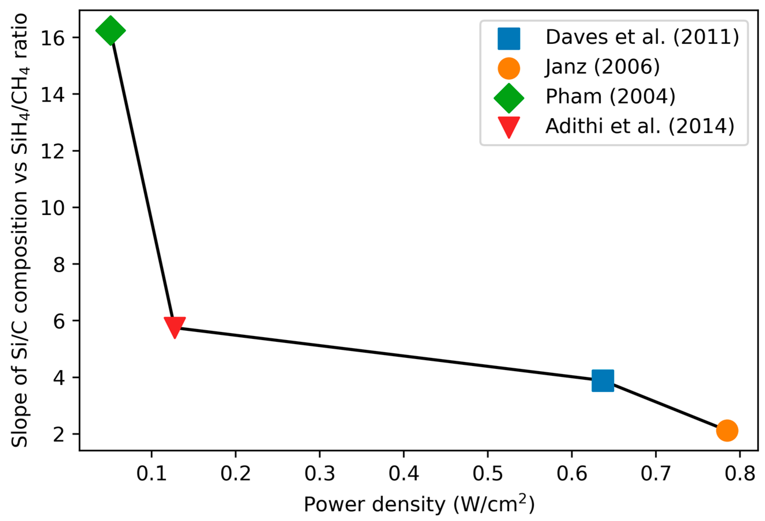 Materials 17 01135 g002