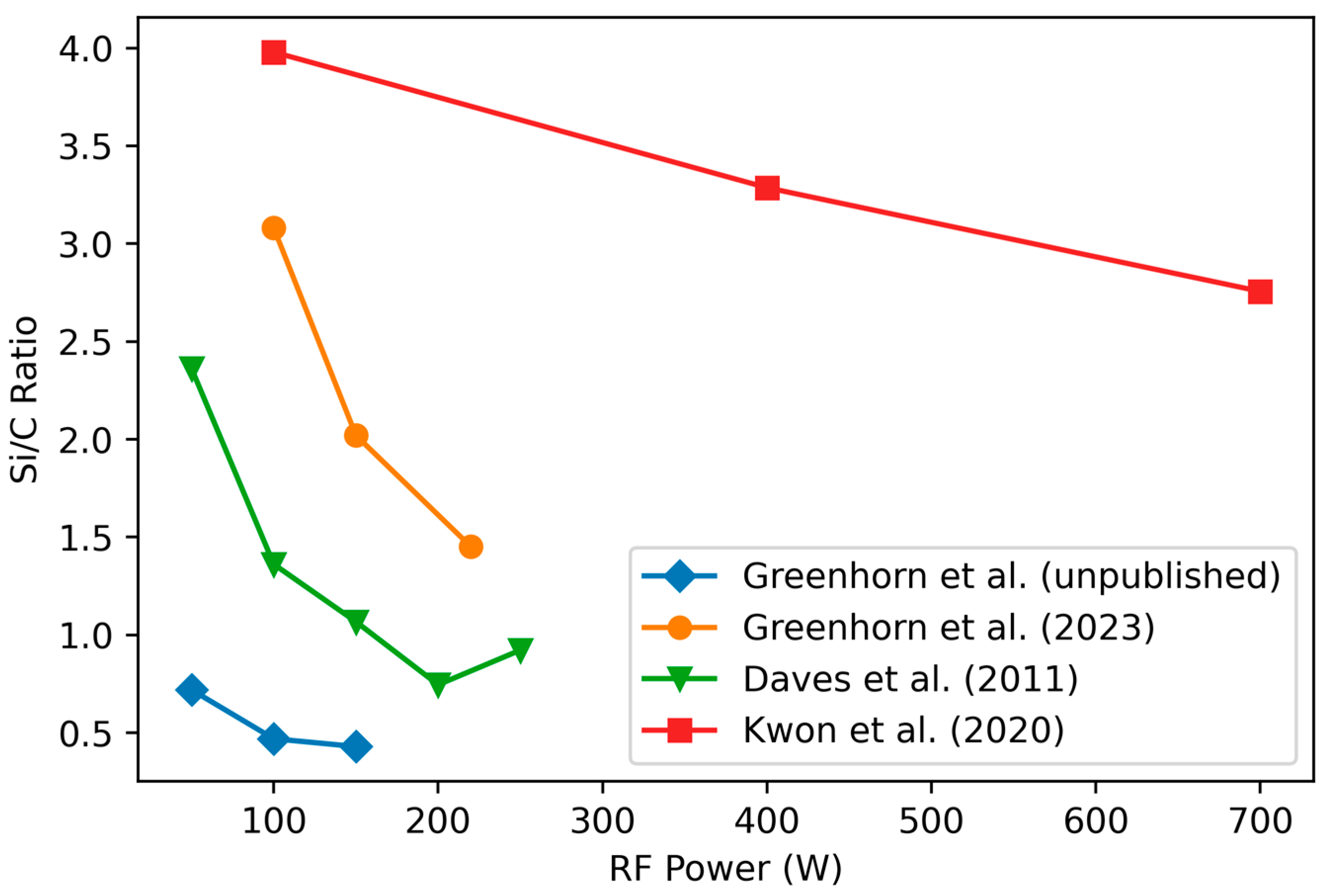 Materials 17 01135 g003