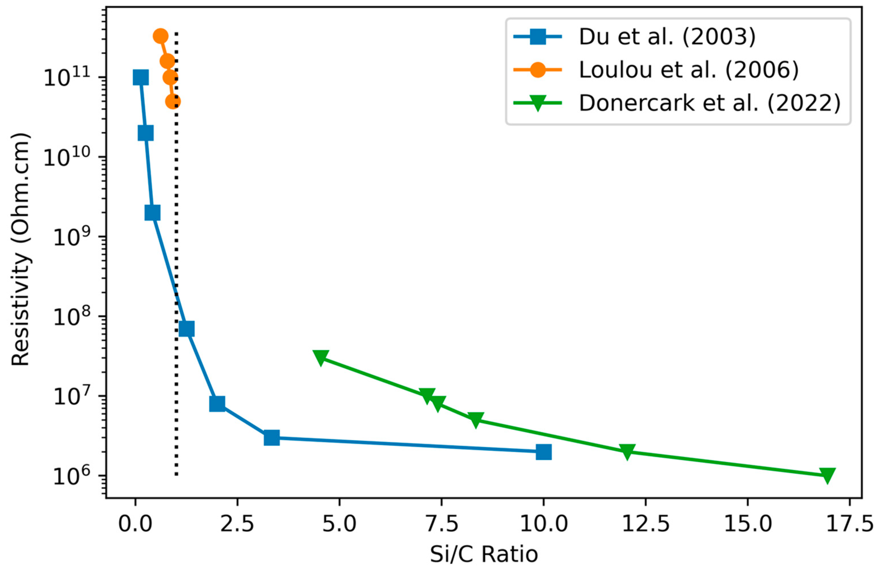 Materials 17 01135 g004