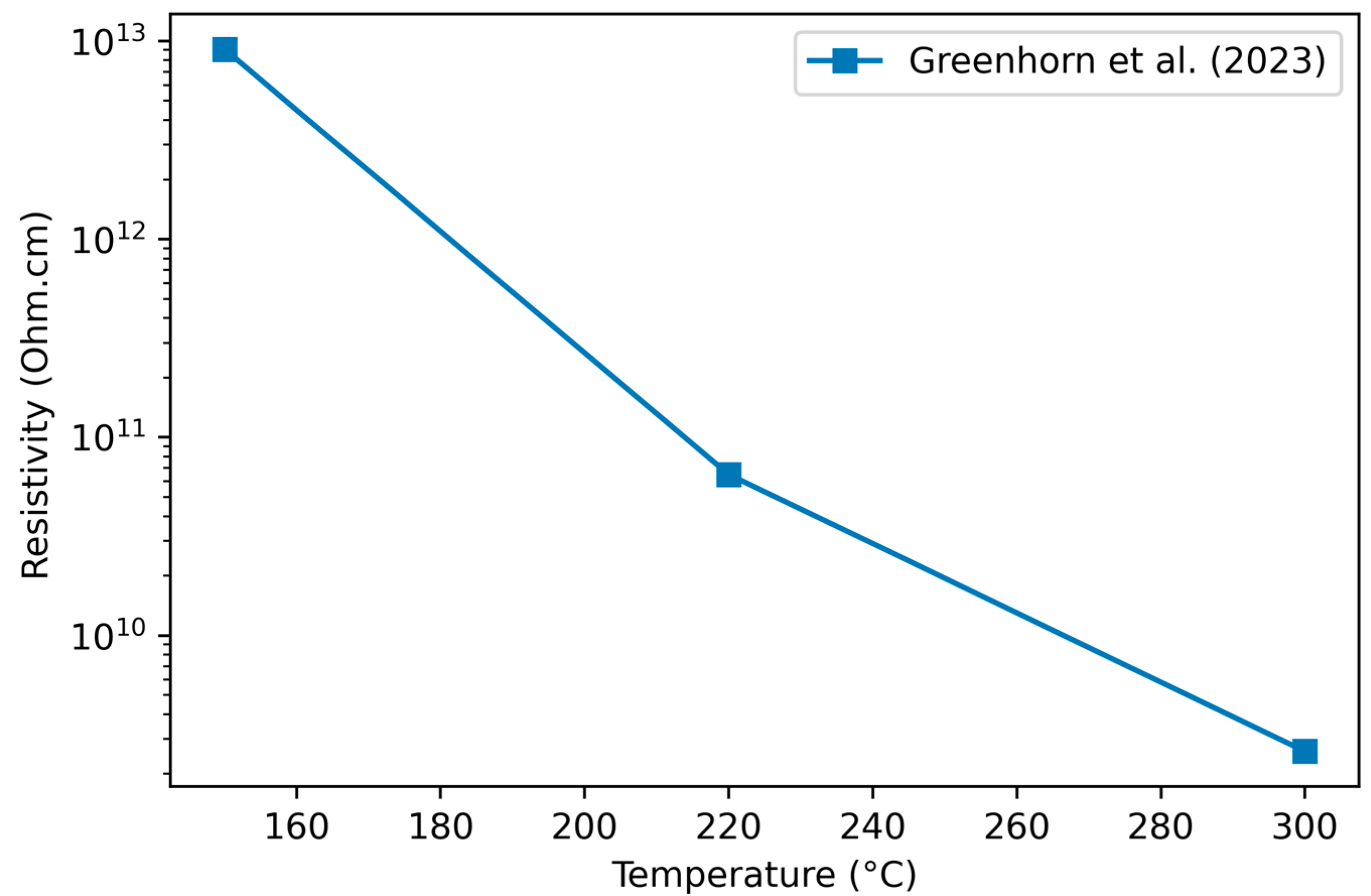 Materials 17 01135 g005