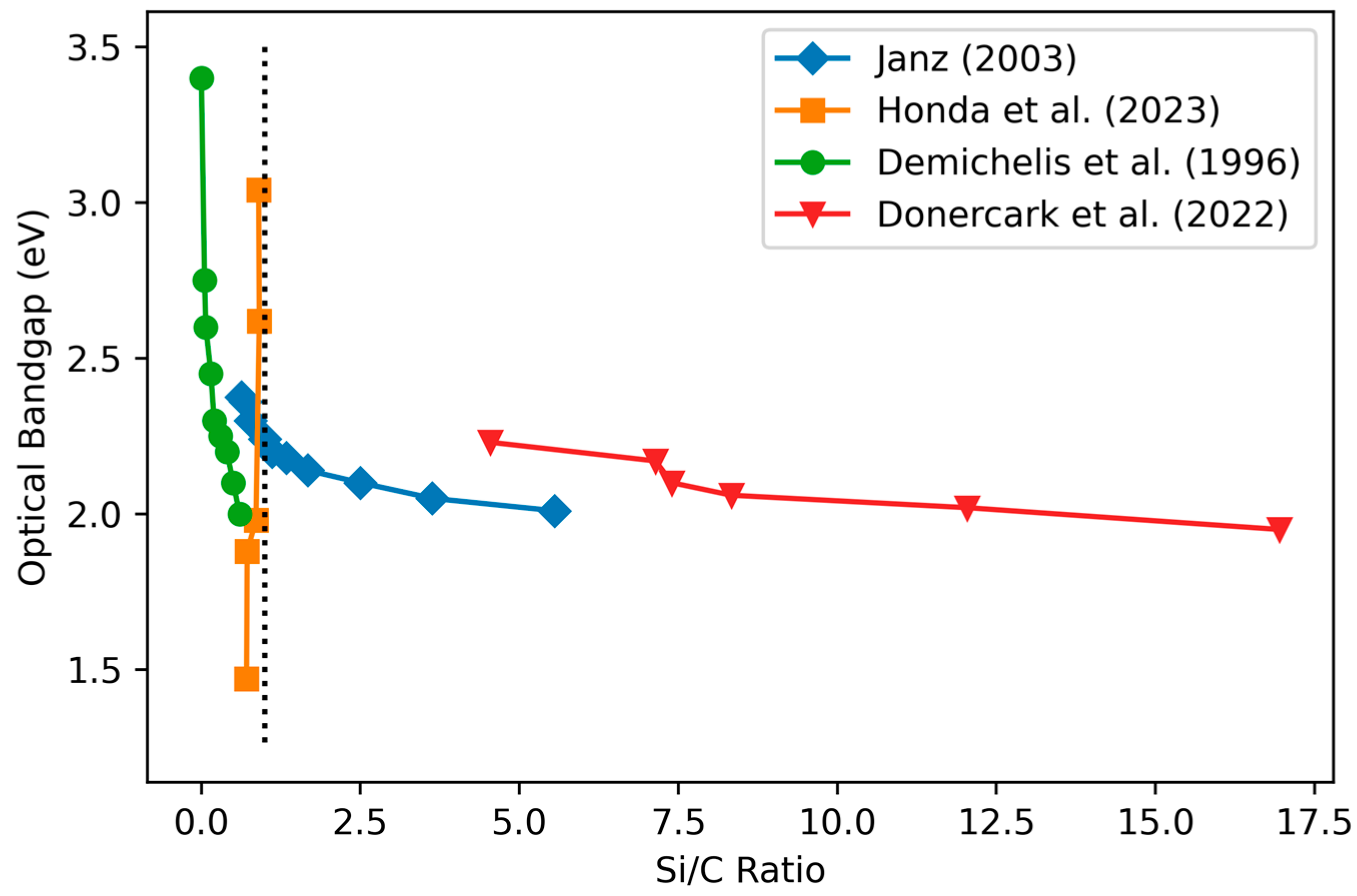 Materials 17 01135 g006