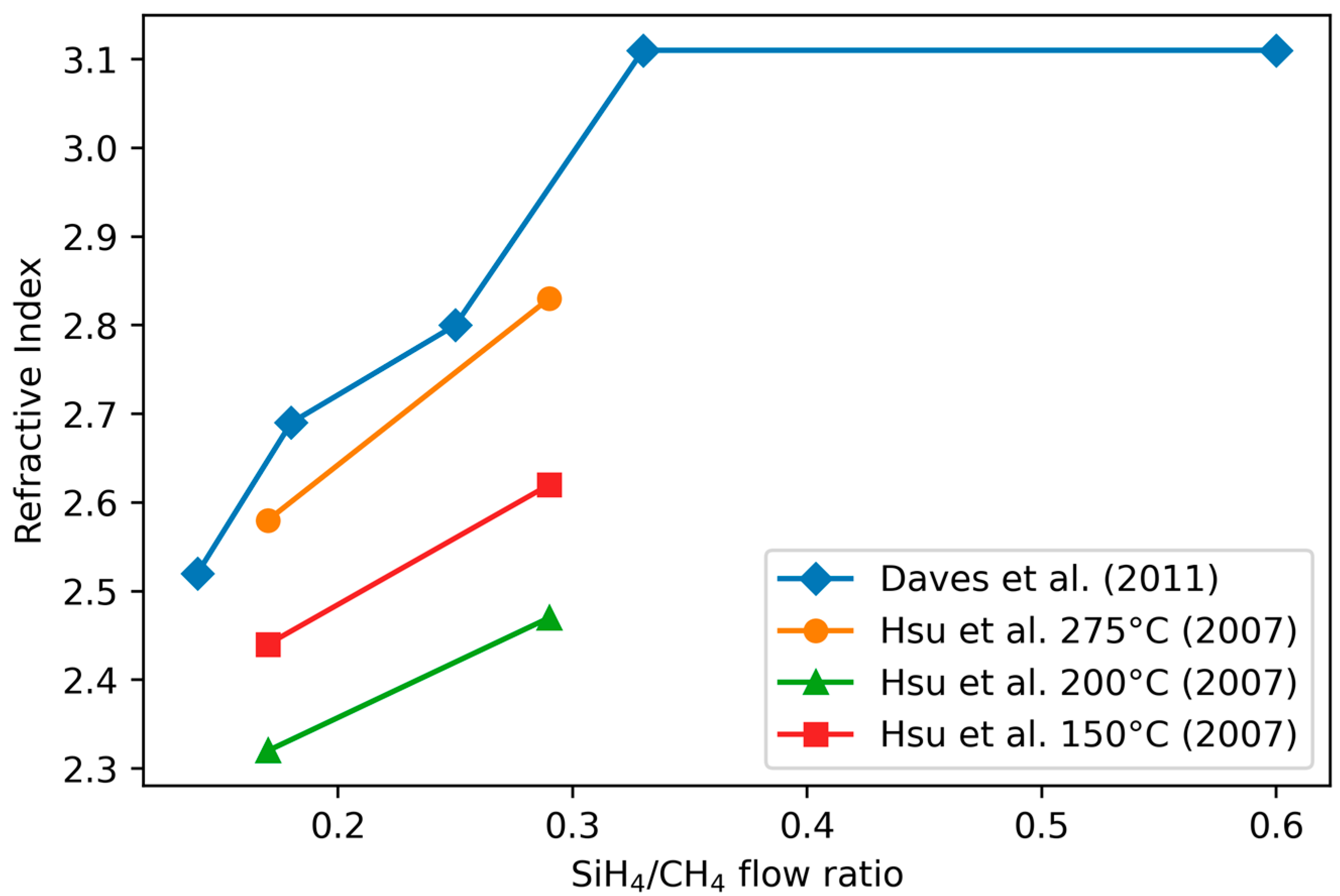Materials 17 01135 g007