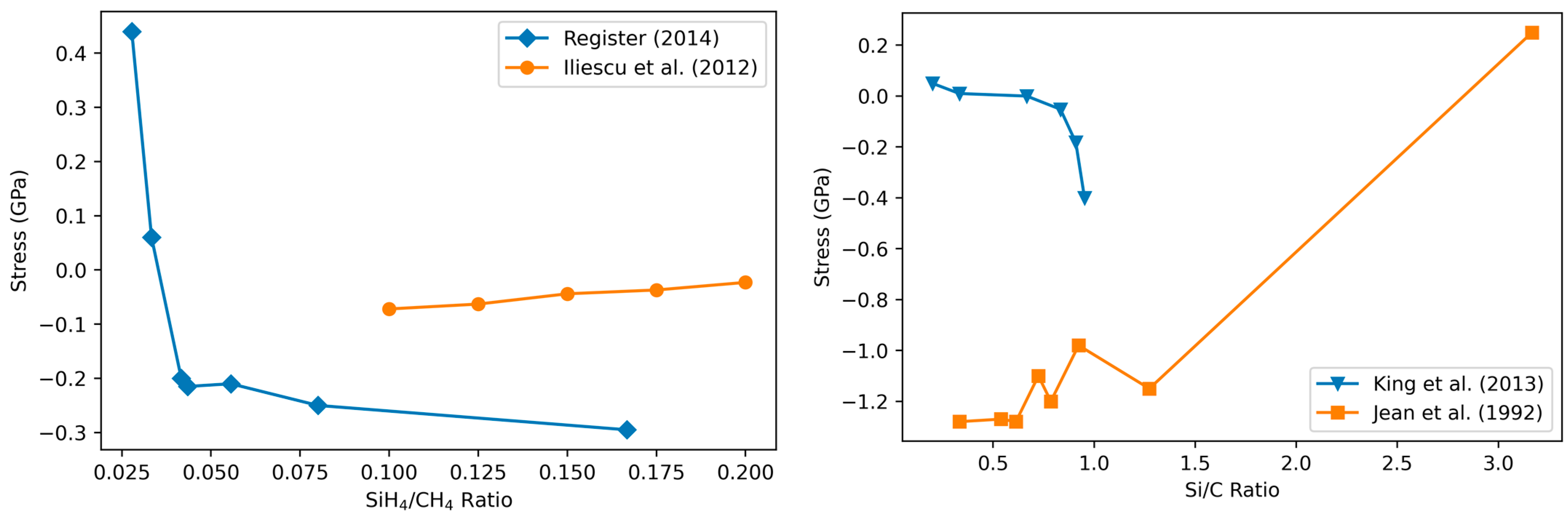 Materials 17 01135 g008