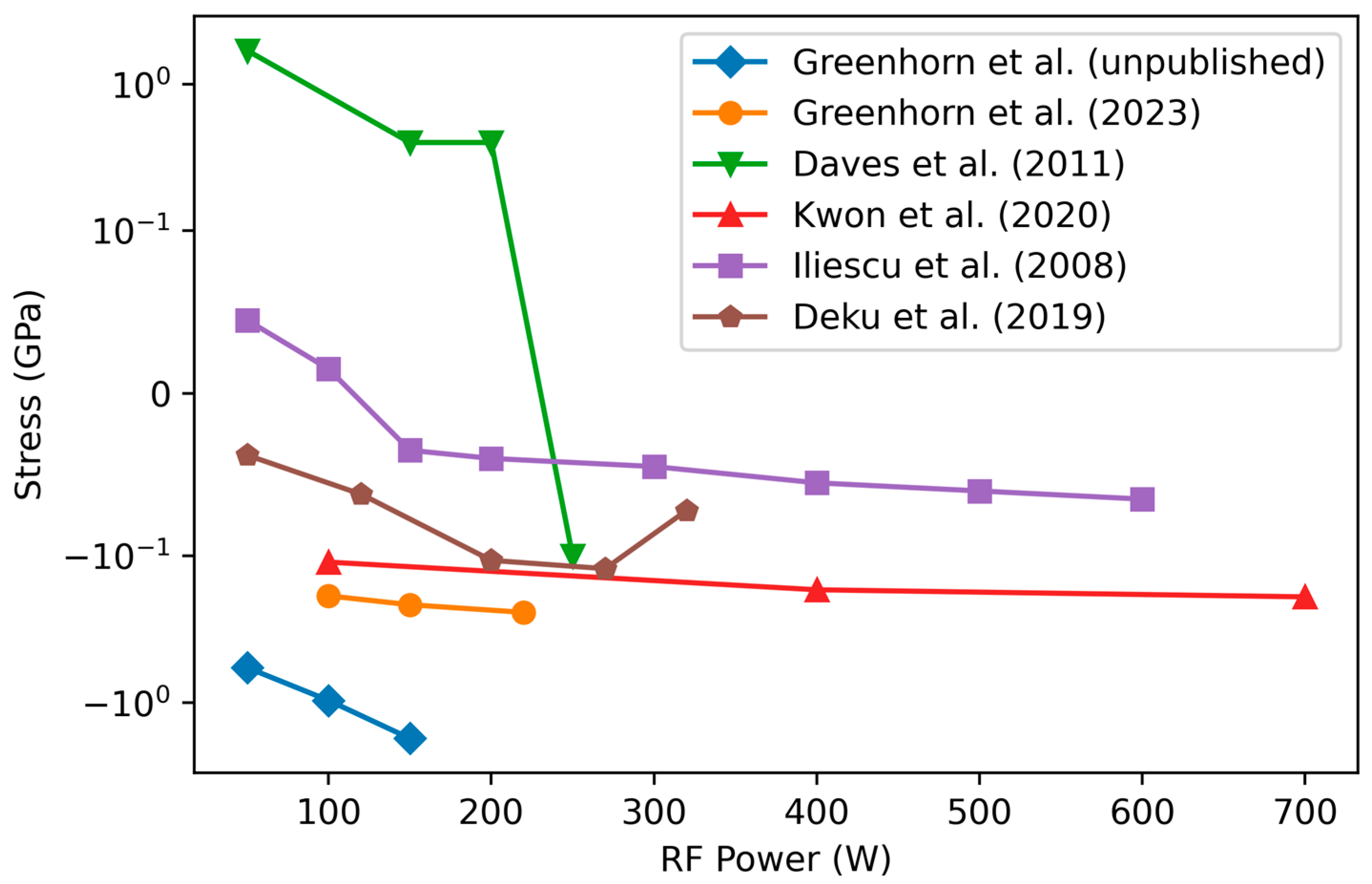 Materials 17 01135 g009