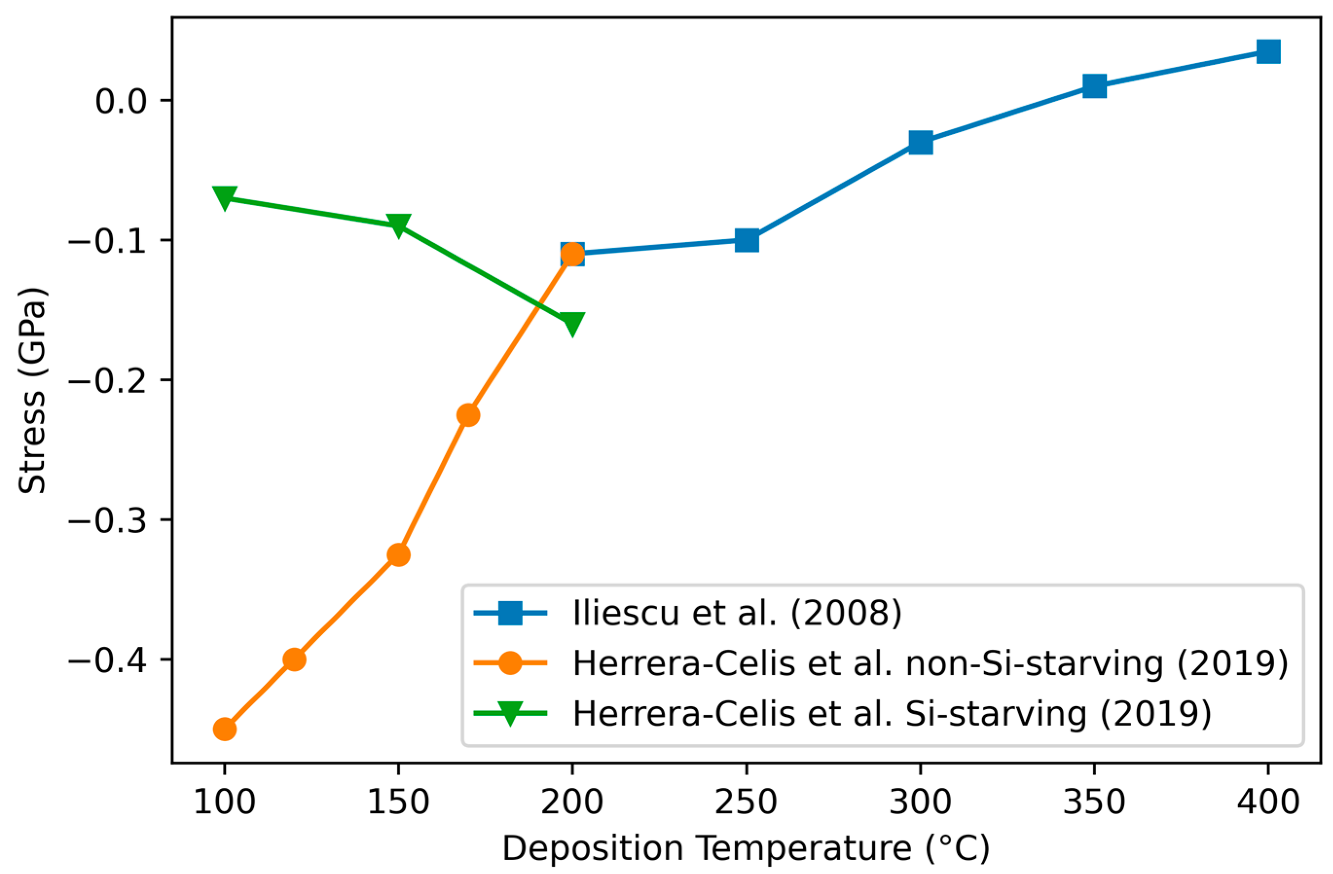 Materials 17 01135 g010