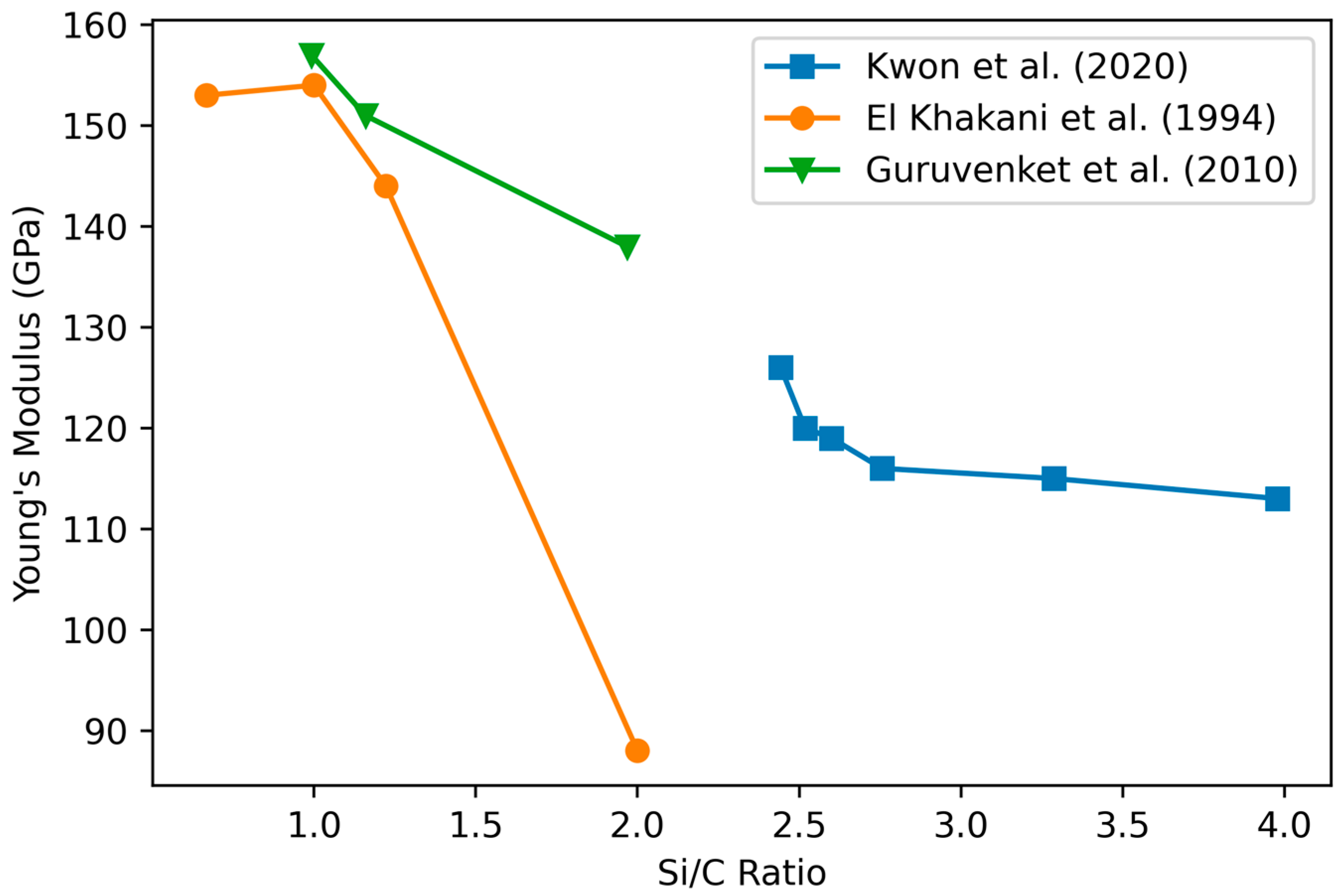Materials 17 01135 g011