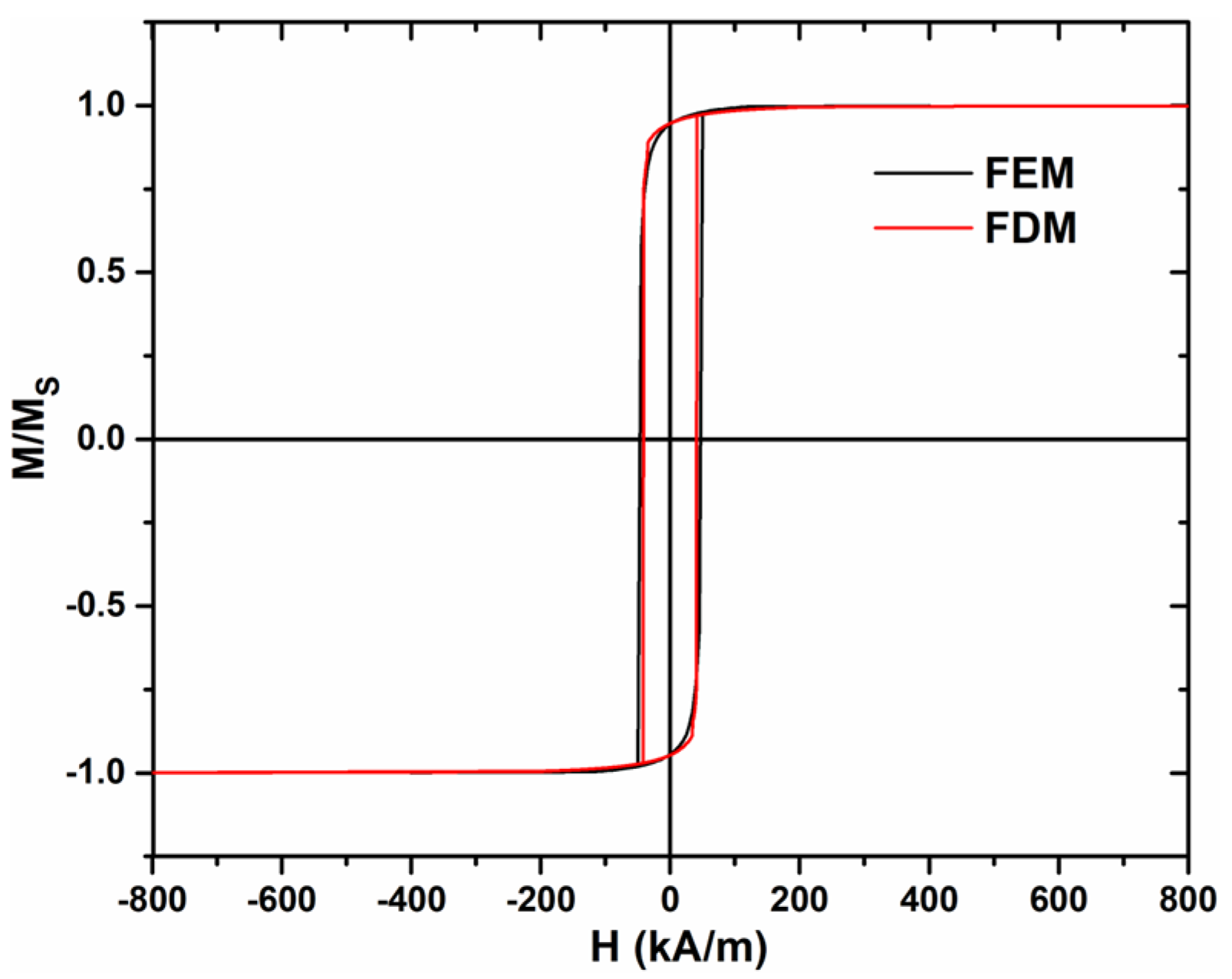 Materials 17 01141 g002 Materials 17 01141 g002