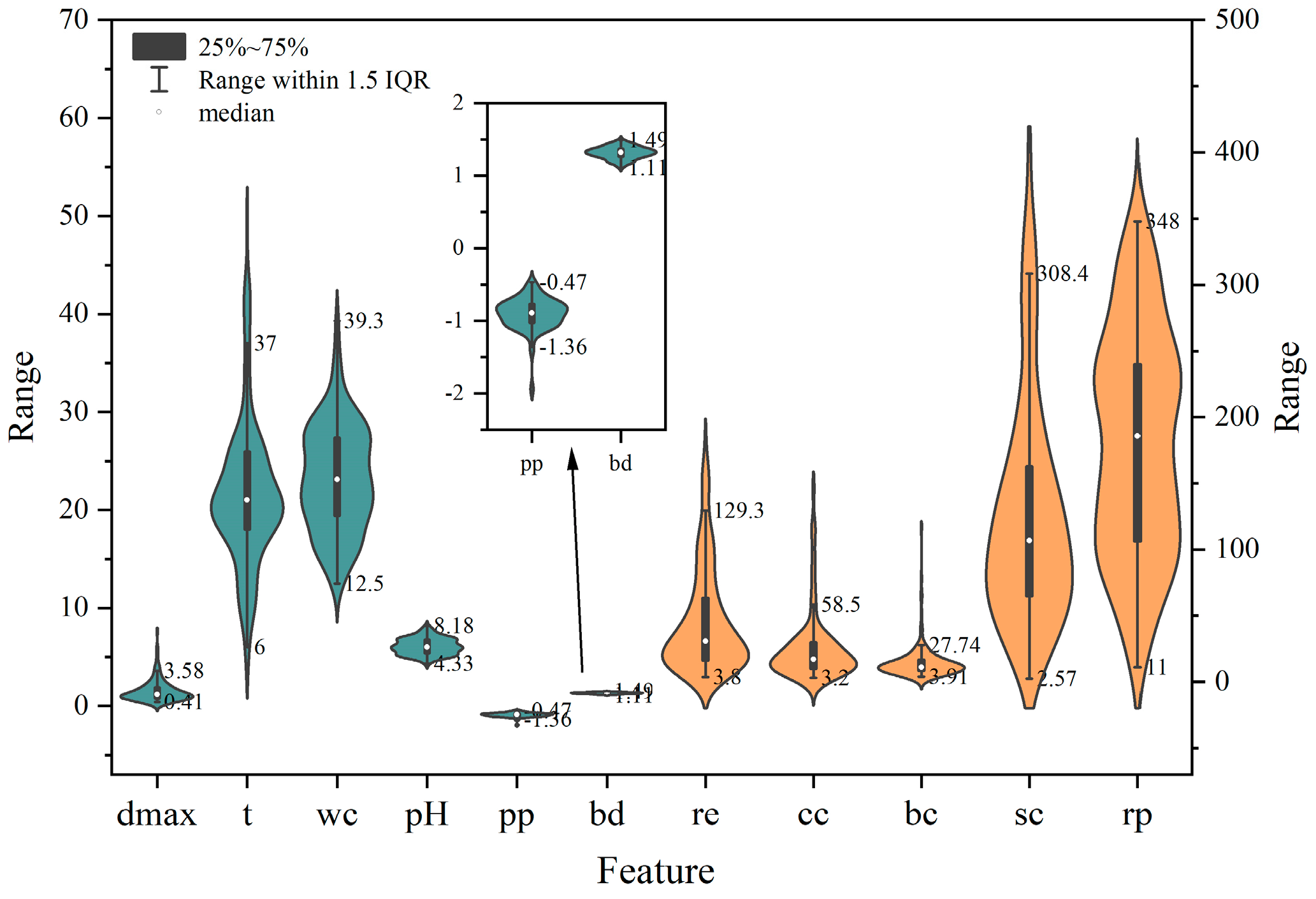 Materials 17 01142 g001