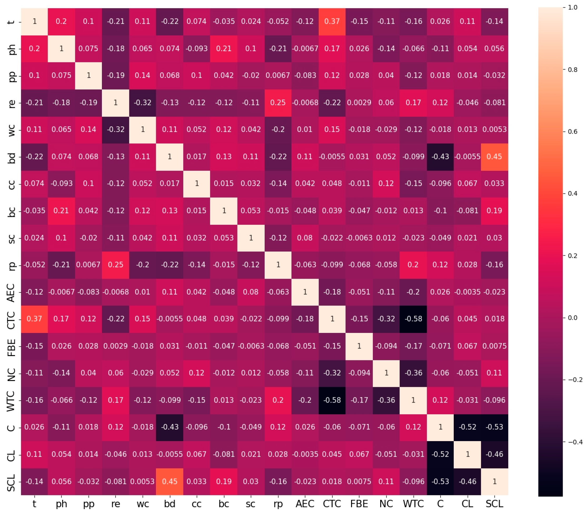 Materials 17 01142 g006