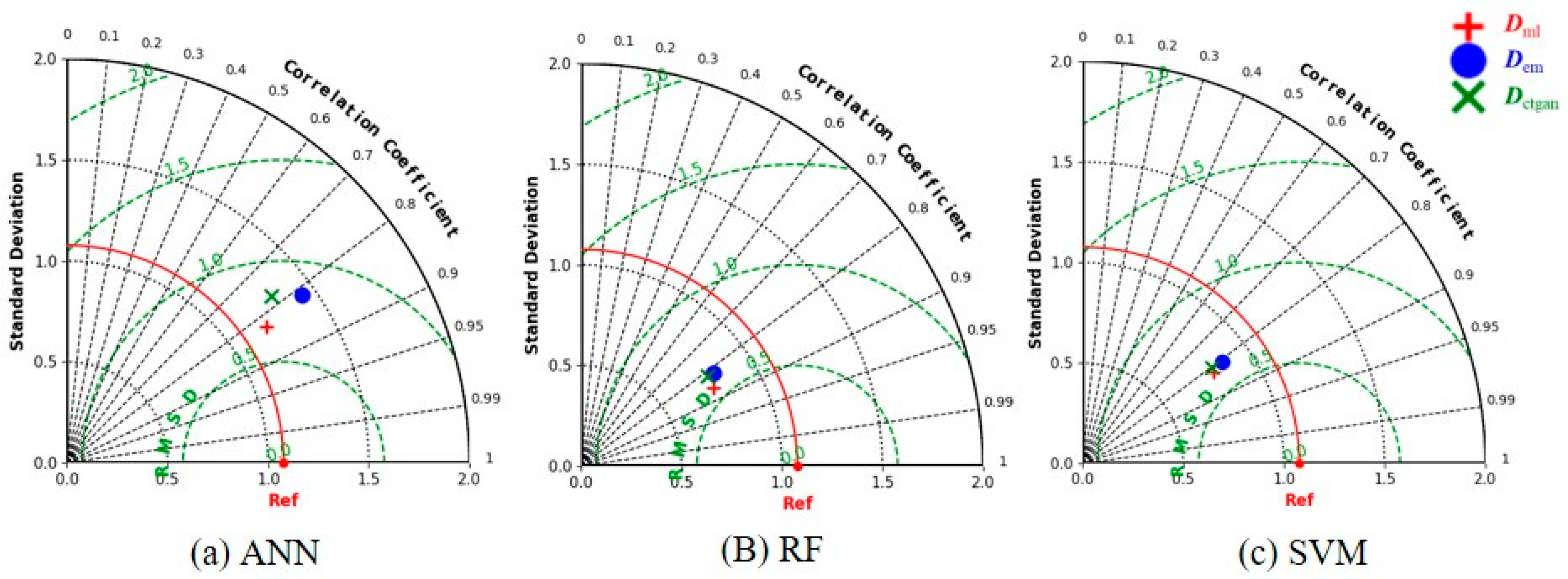 Materials 17 01142 g010