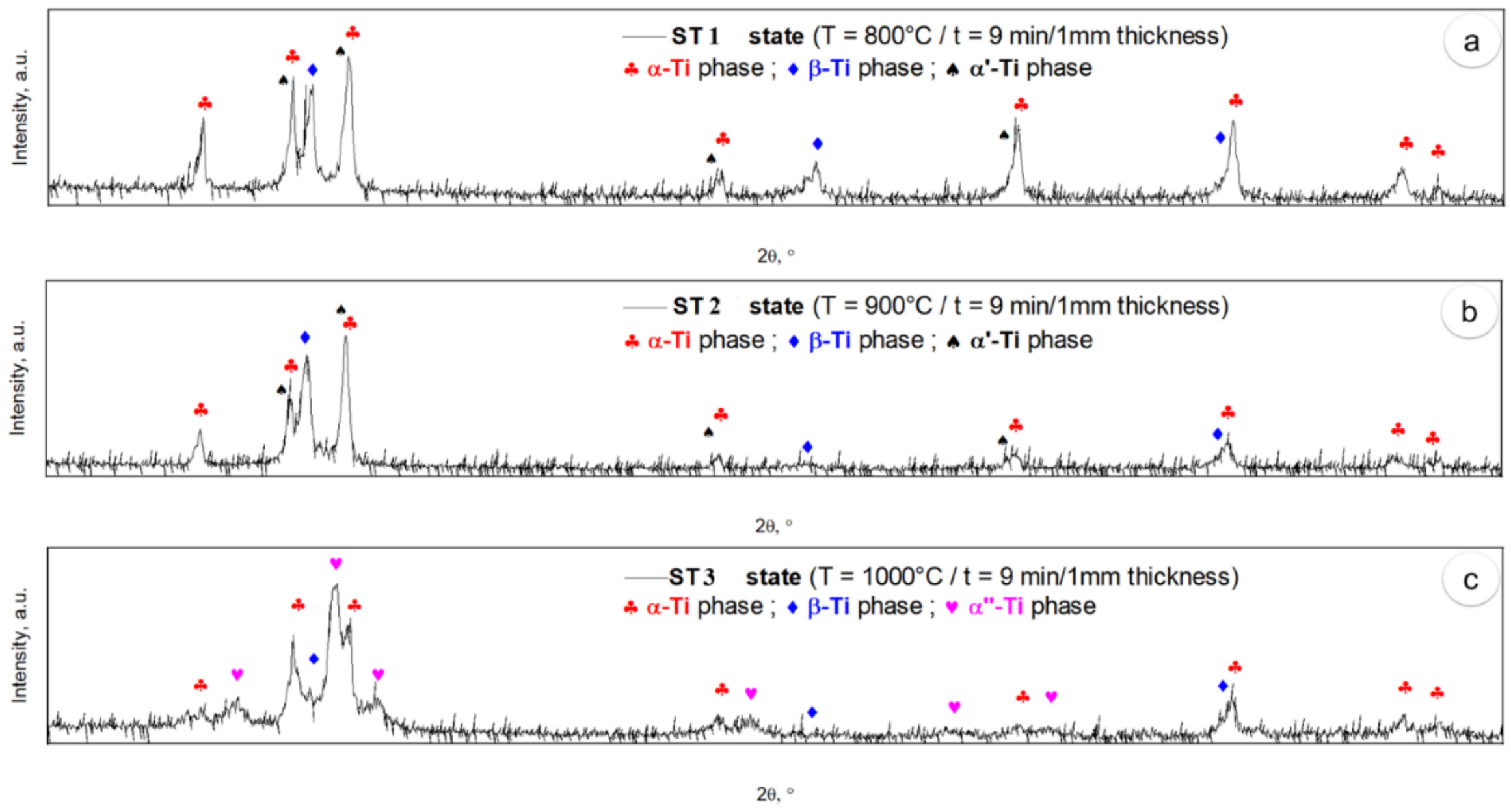 Materials 17 01145 g007