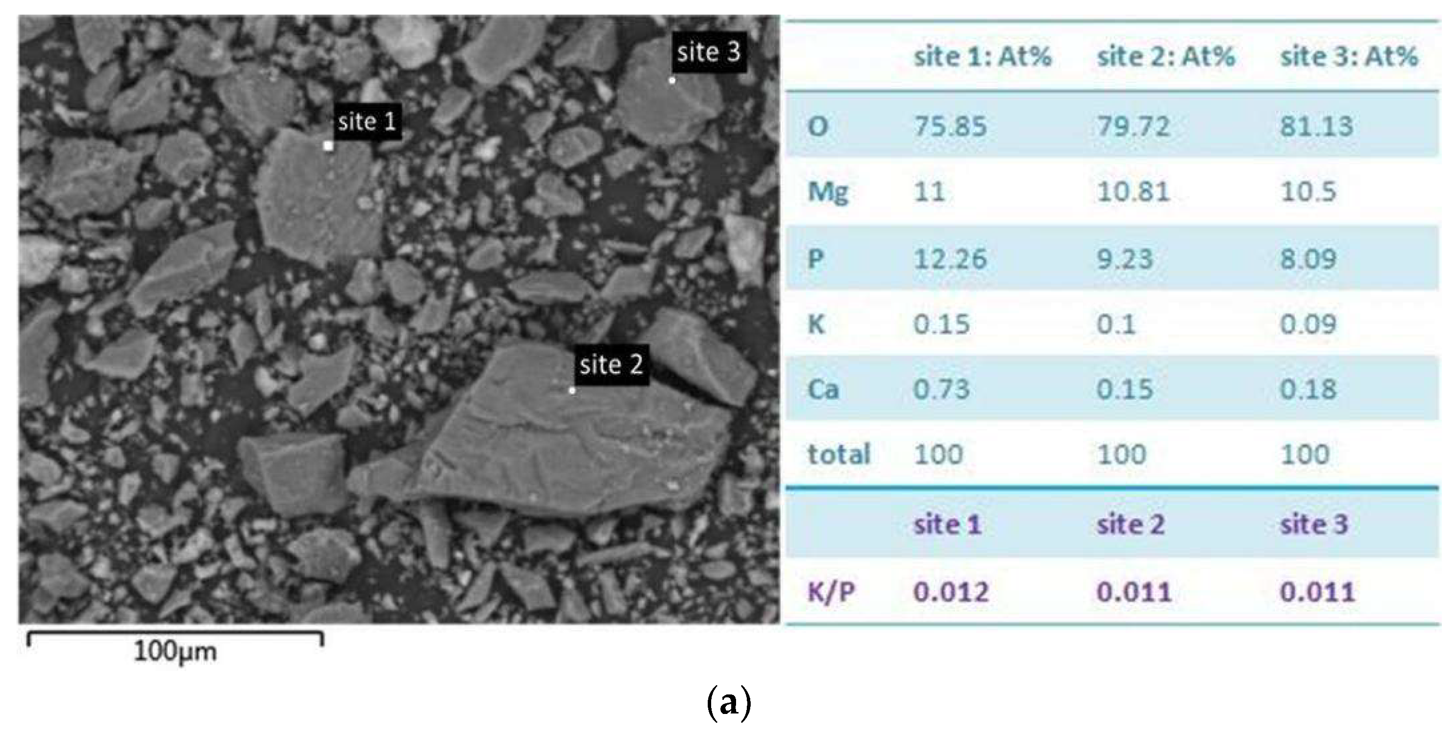 Materials 17 01151 g008a