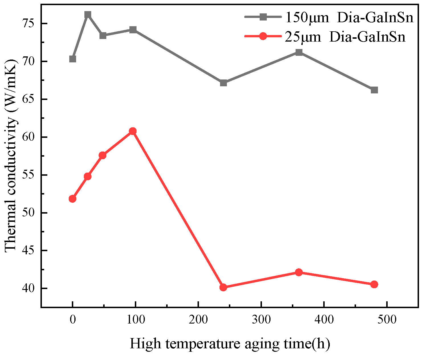 Materials 17 01152 g004