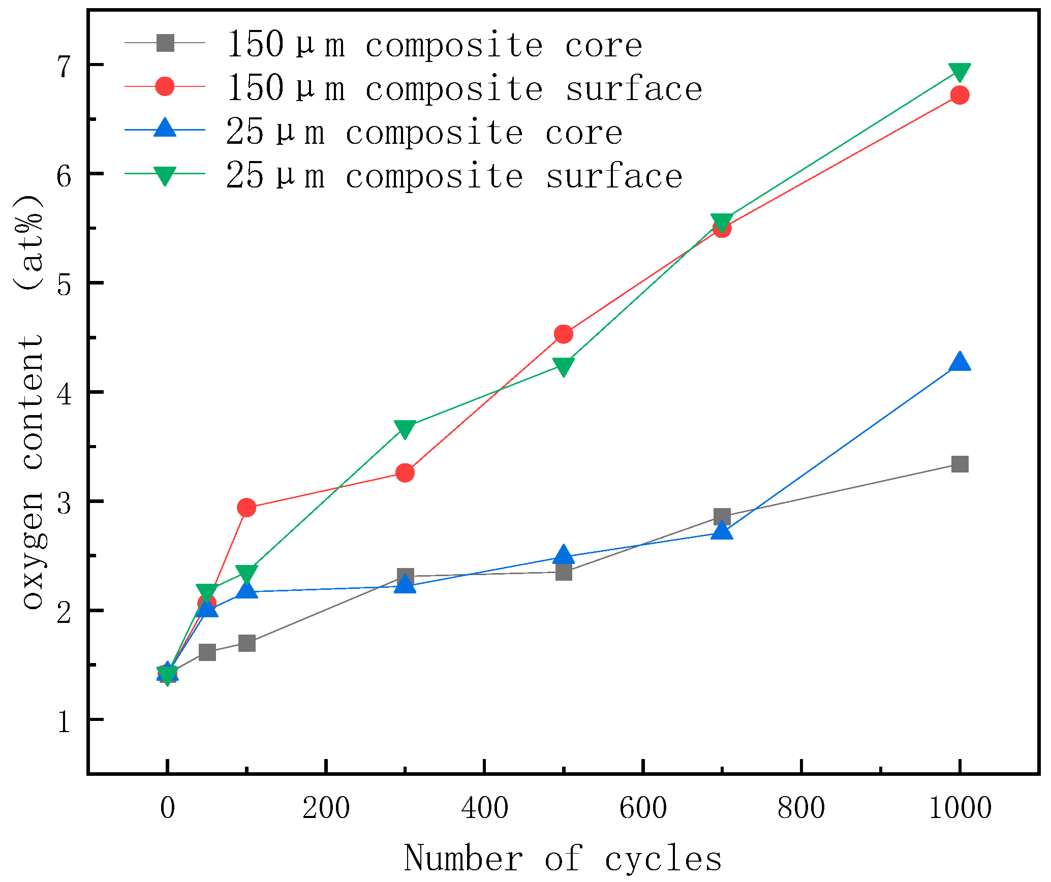 Materials 17 01152 g008