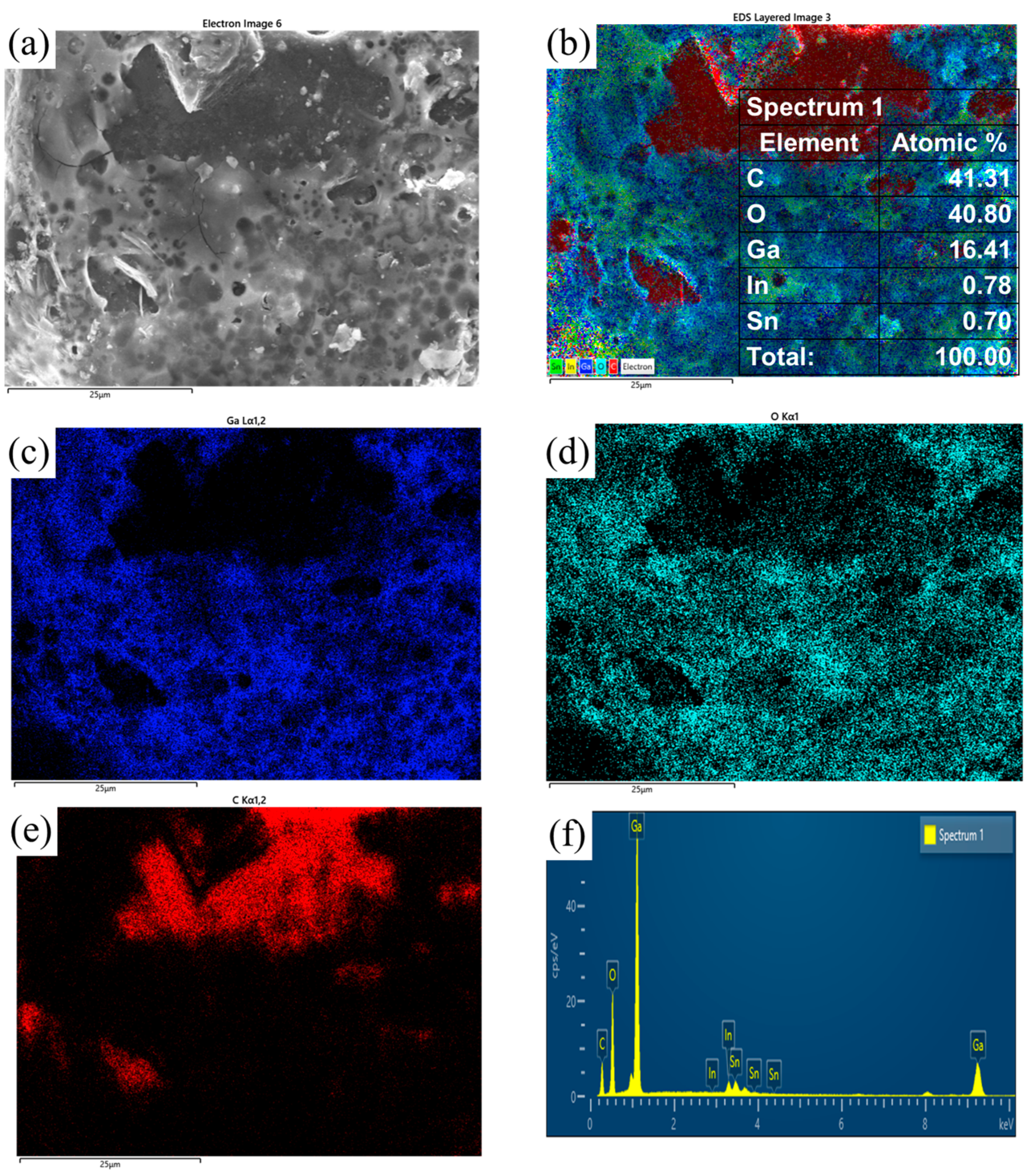 Materials 17 01152 g012