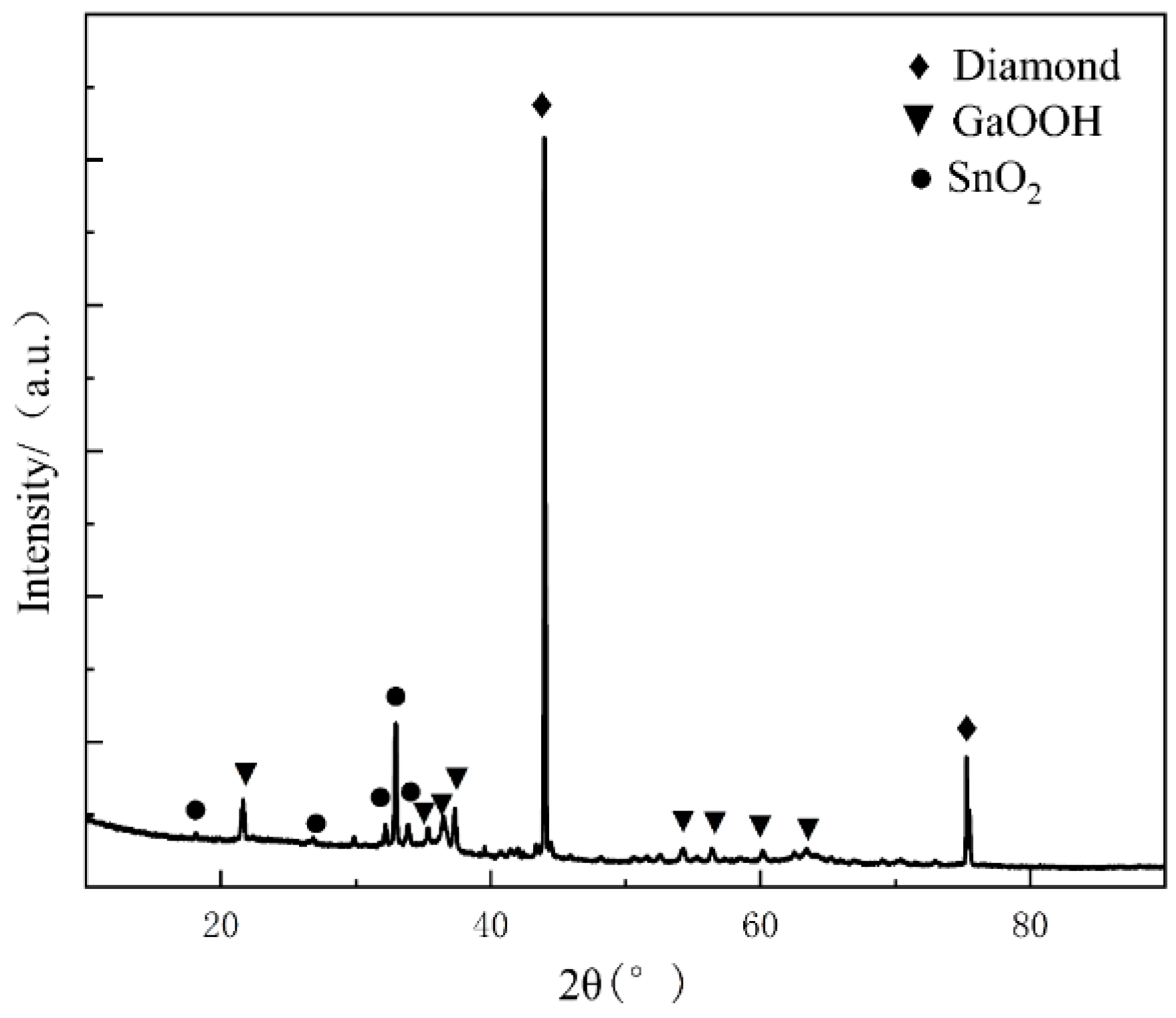 Materials 17 01152 g013