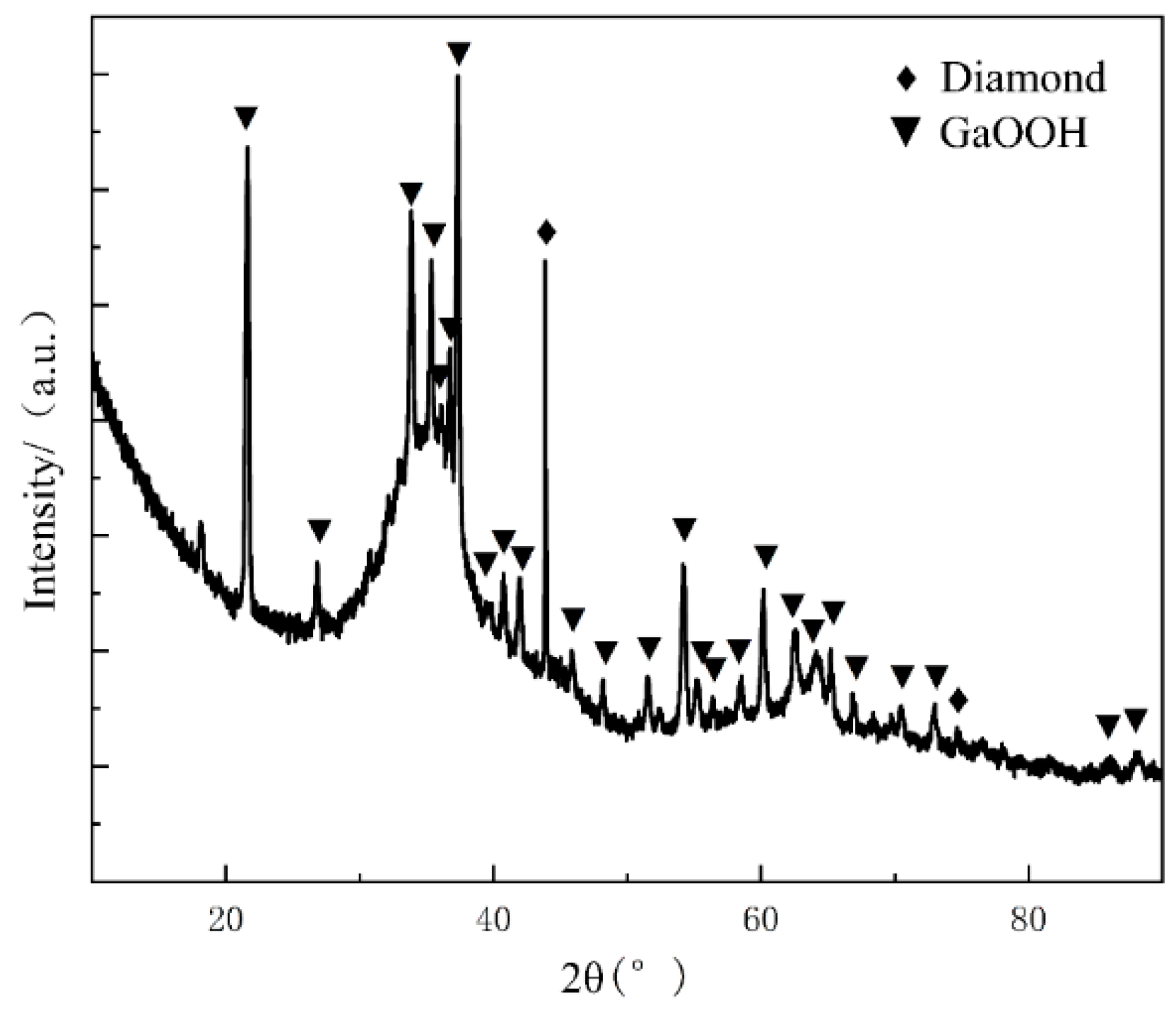 Materials 17 01152 g015