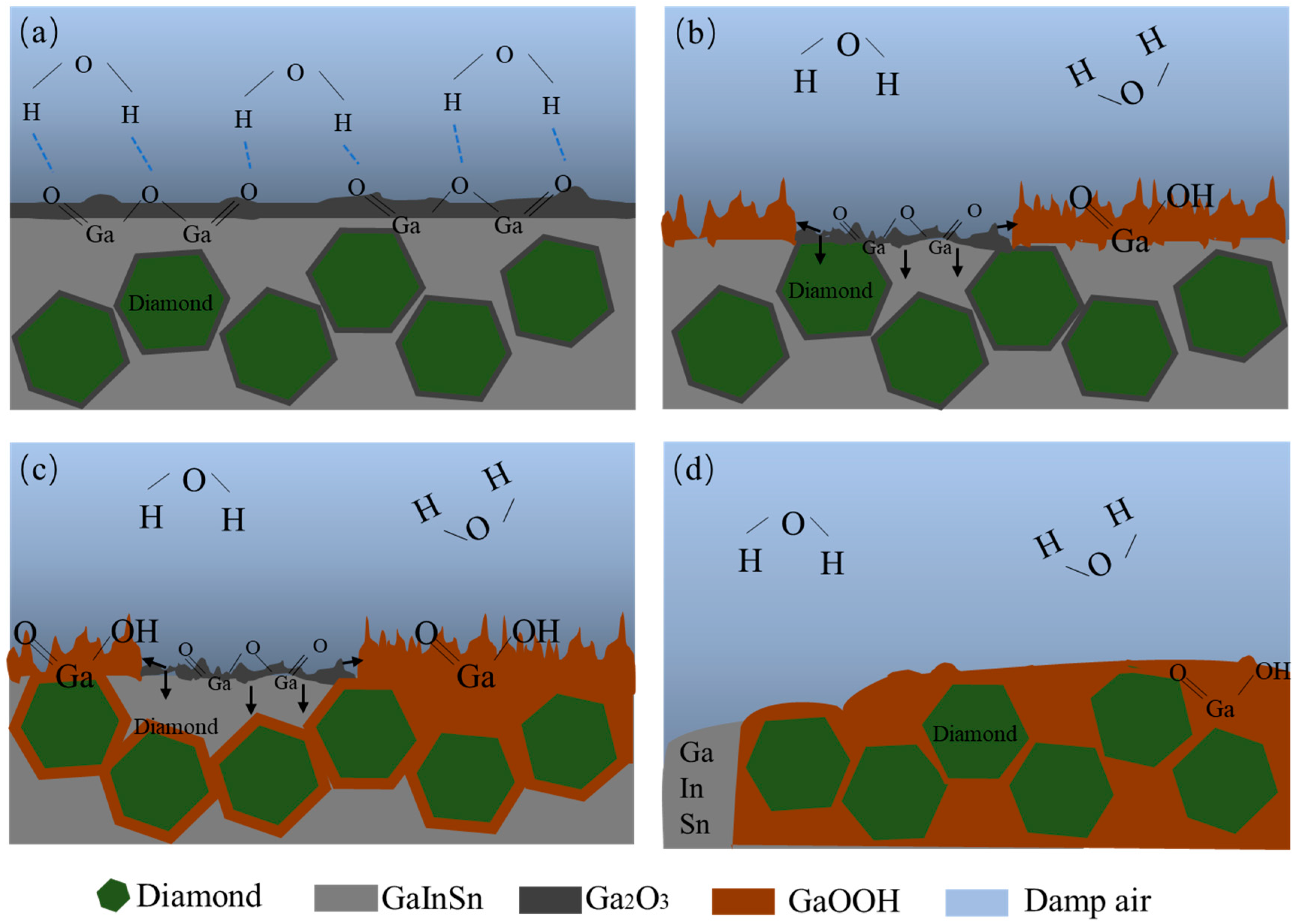 Materials 17 01152 g016