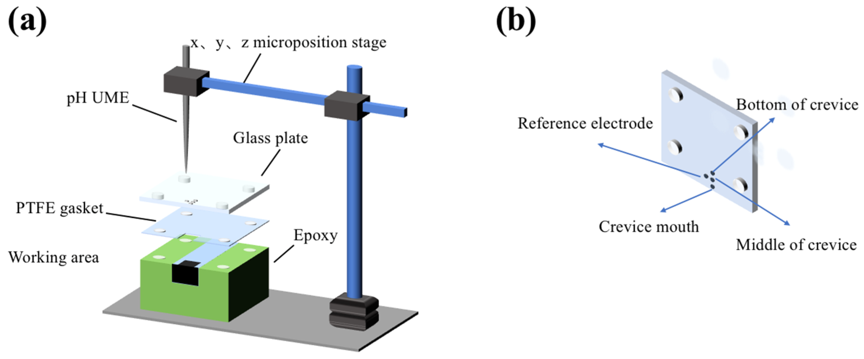 Materials 17 01158 g001