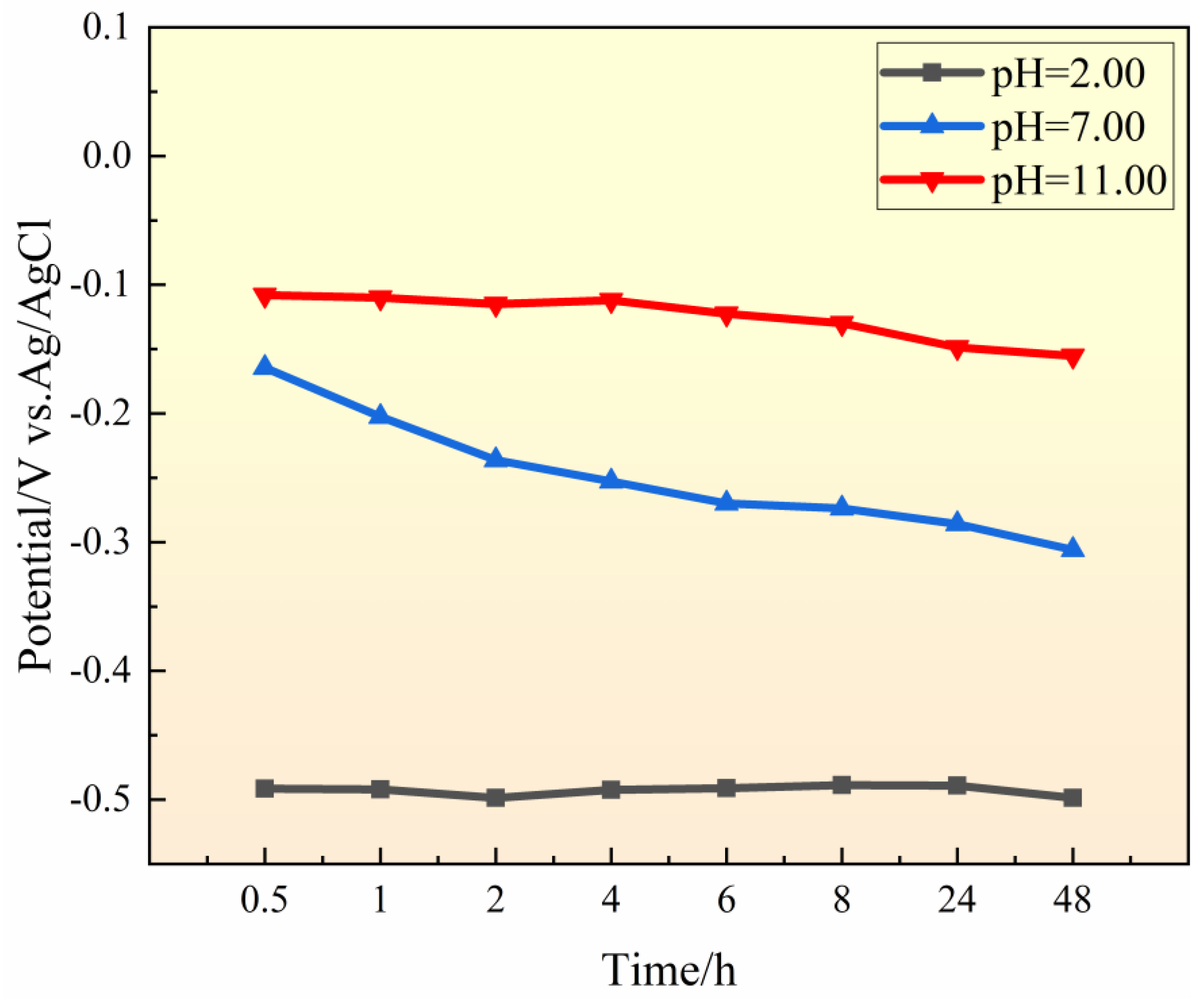 Materials 17 01158 g002