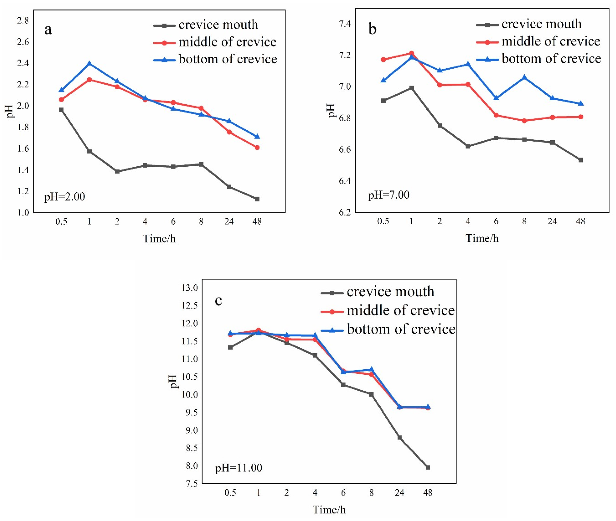 Materials 17 01158 g004