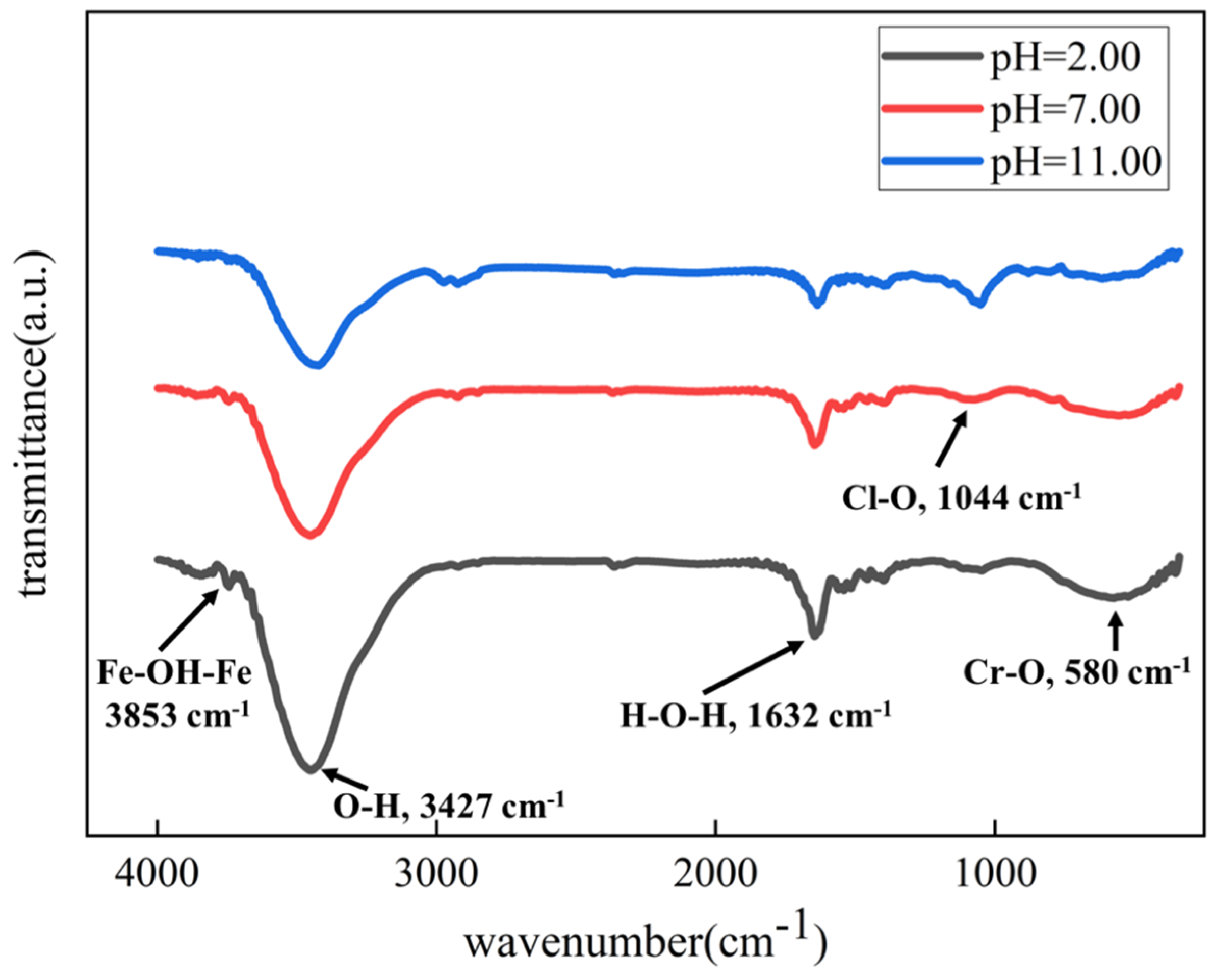 Materials 17 01158 g008
