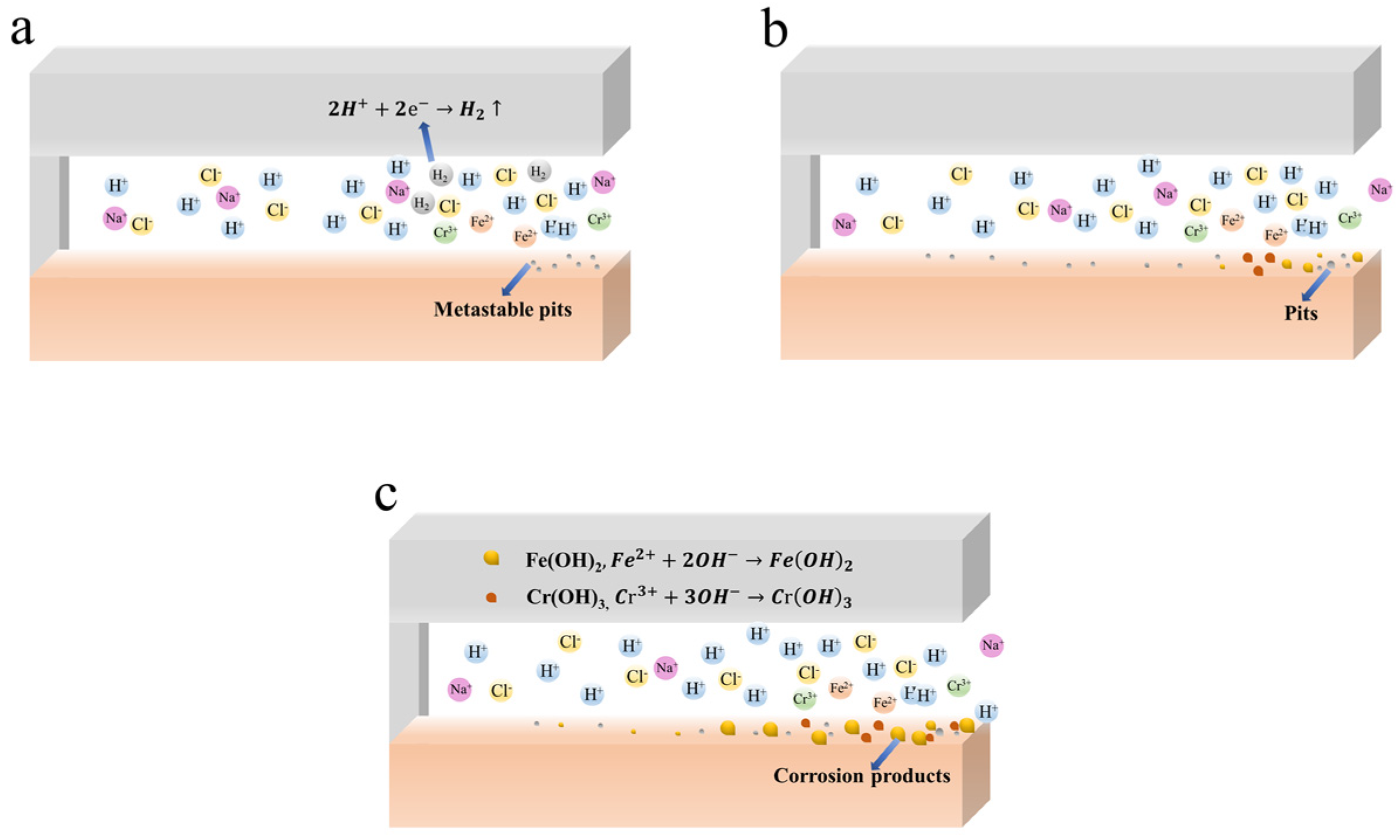Materials 17 01158 g009