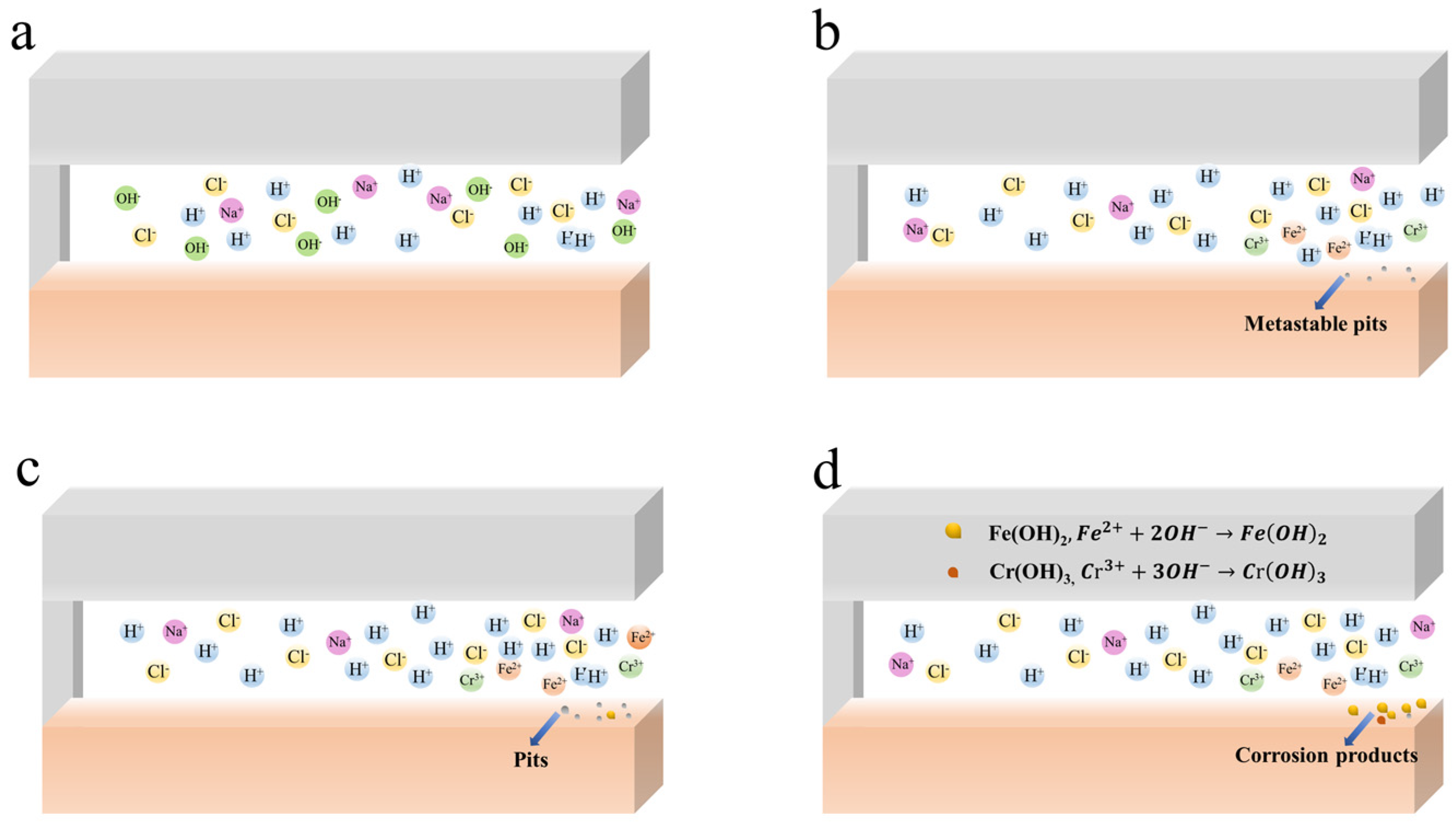 Materials 17 01158 g010