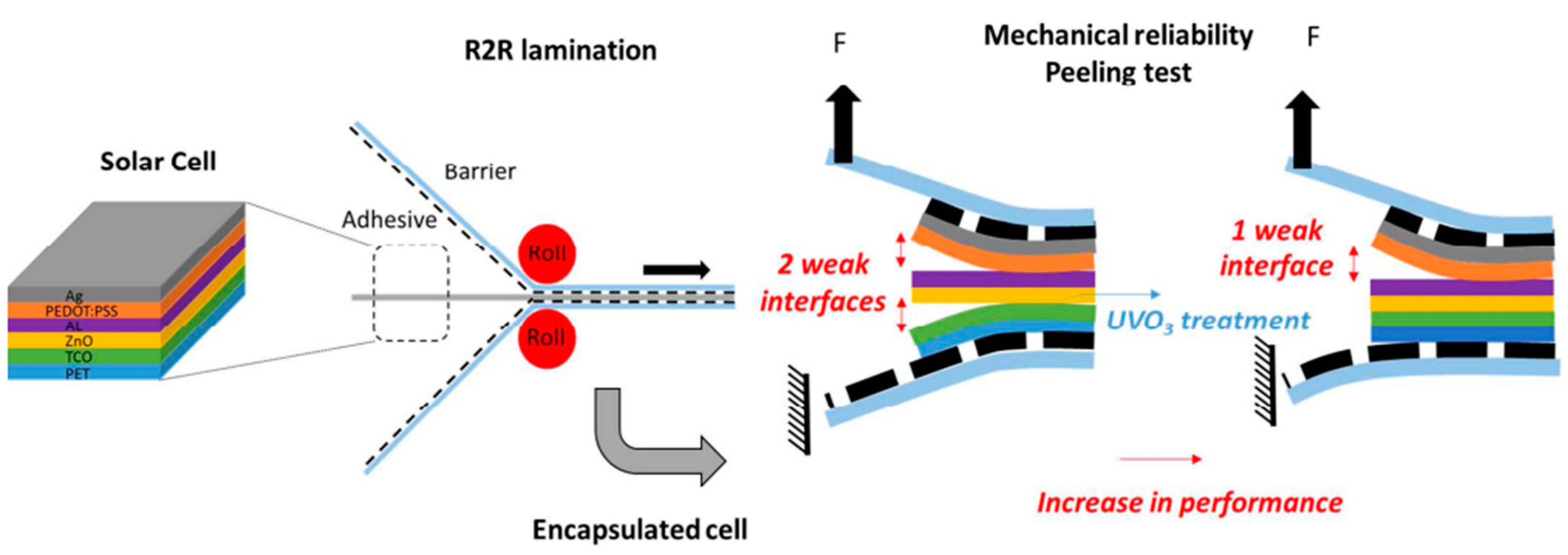 Materials 17 01165 g004