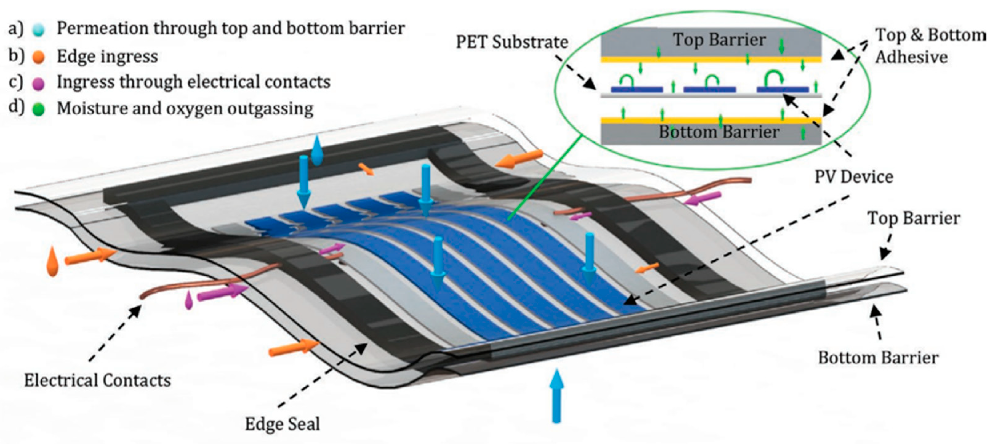 Materials 17 01165 g005