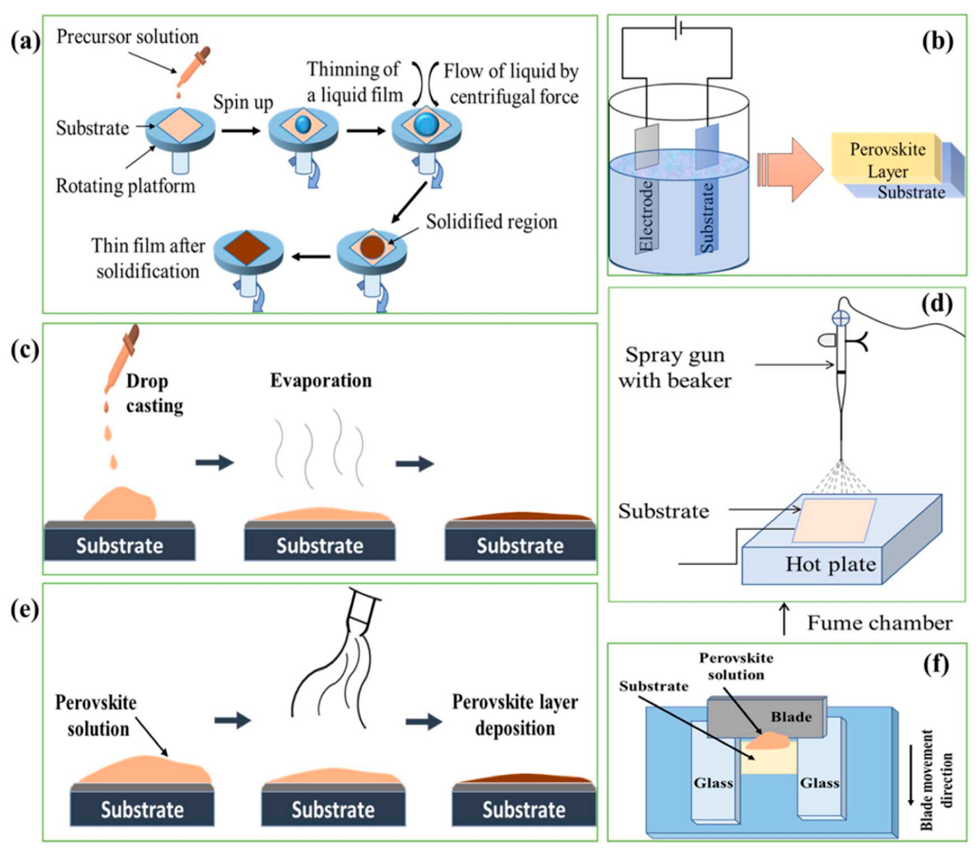 Materials 17 01165 g008