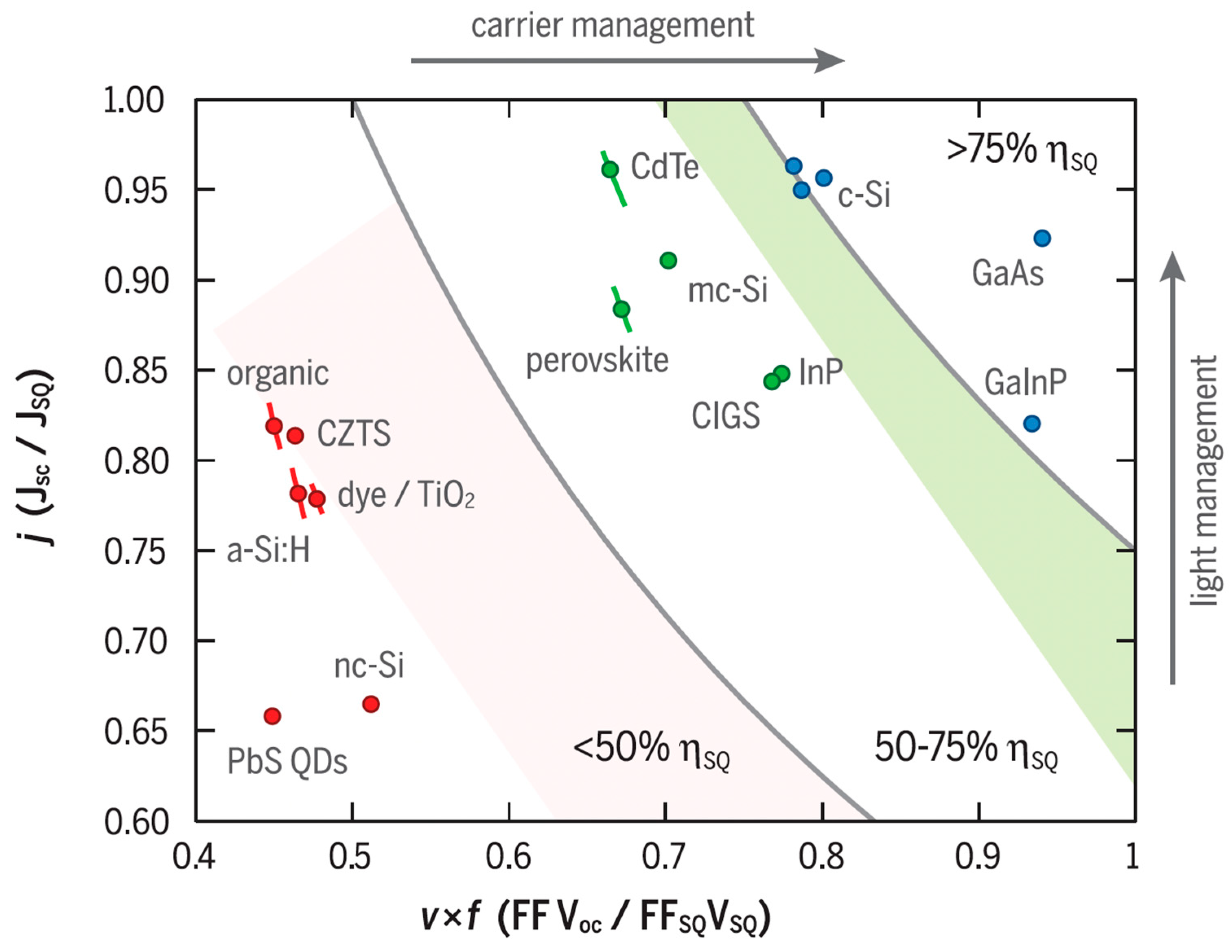 Materials 17 01165 g012
