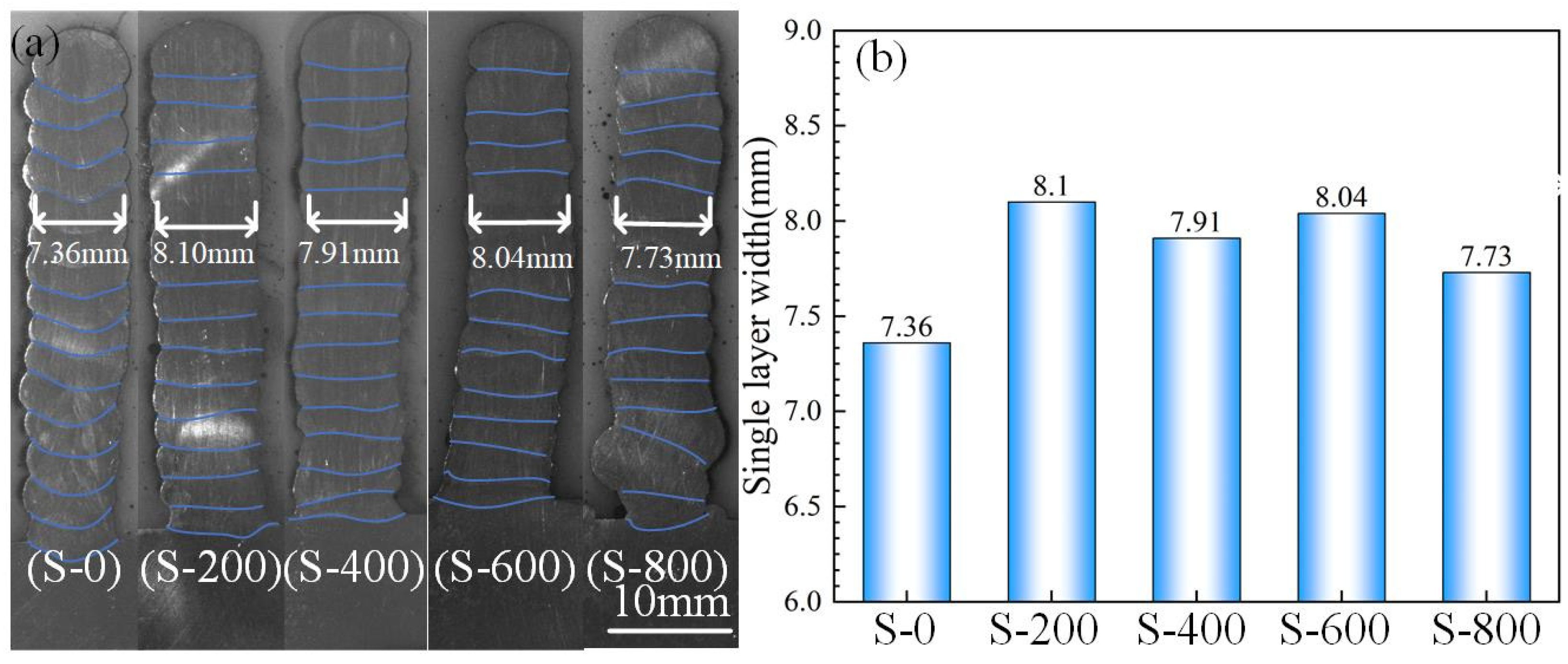 Materials 17 01170 g006