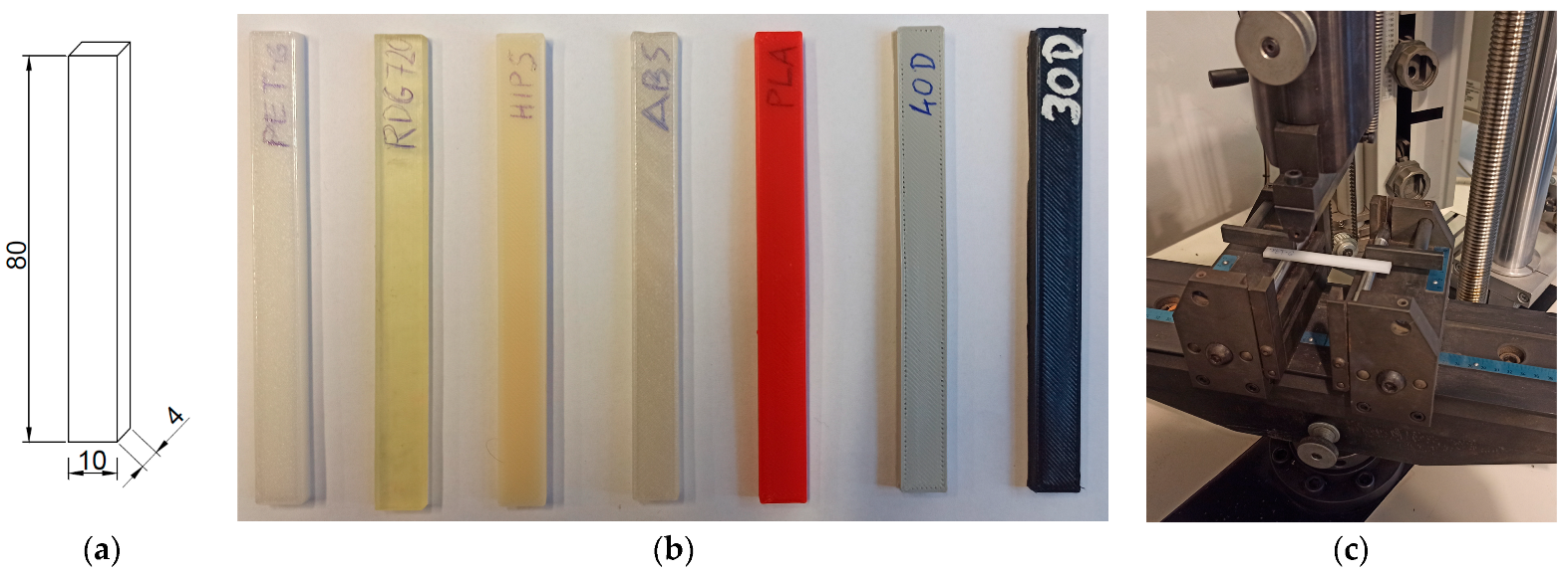 Materials 17 01172 g003