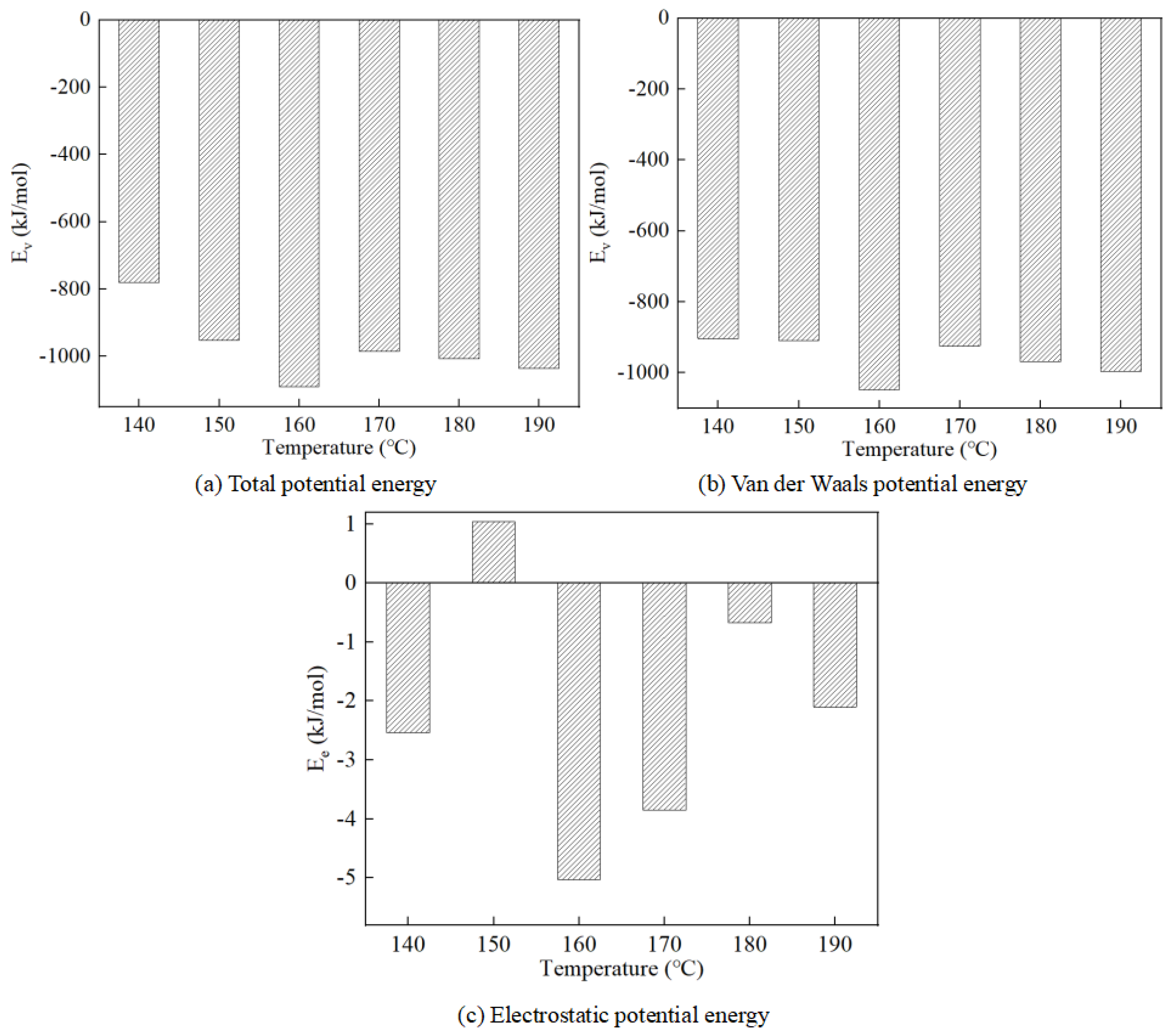 Materials 17 01175 g007