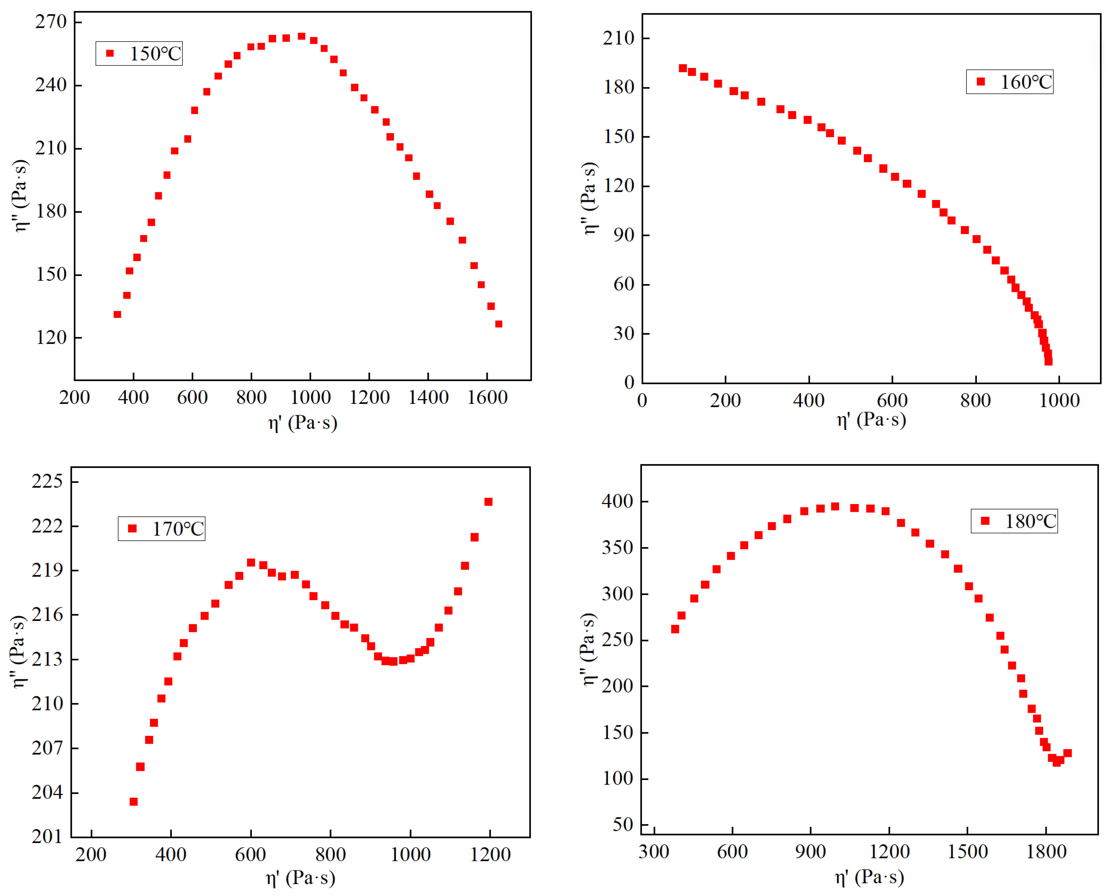 Materials 17 01175 g009