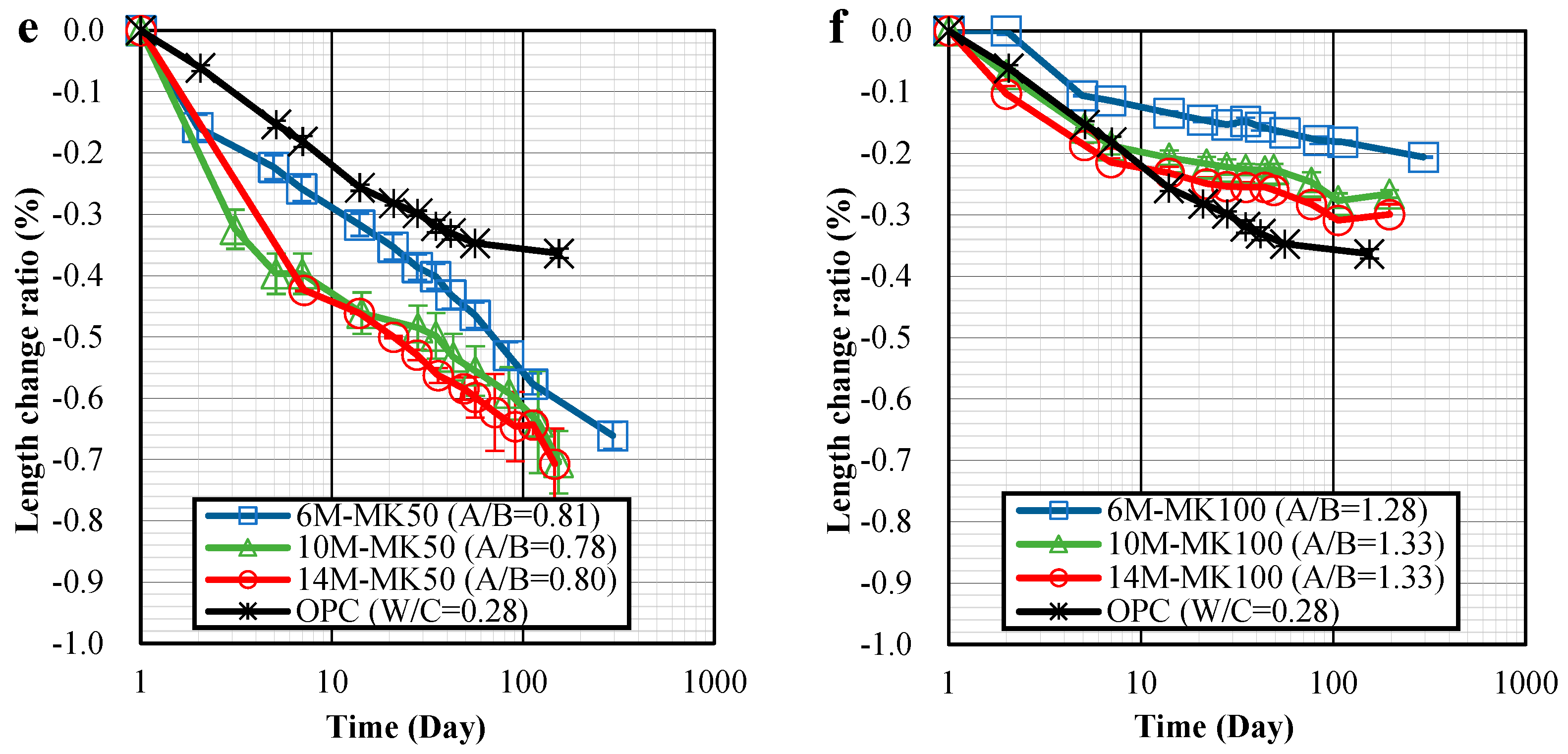 Materials 17 01181 g003b