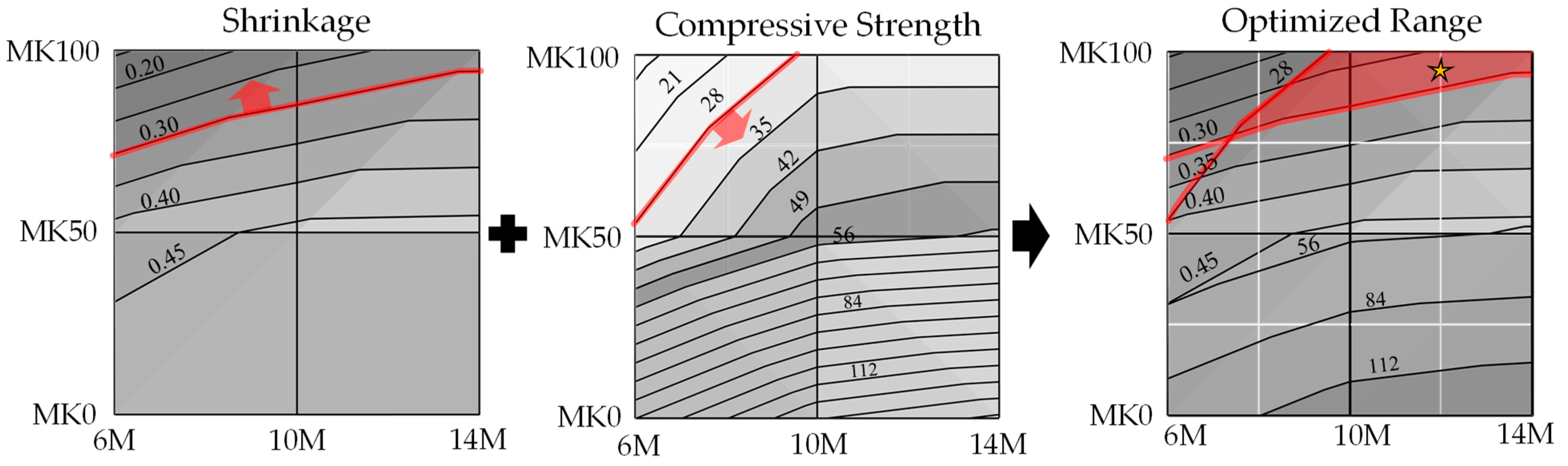 Materials 17 01181 g005
