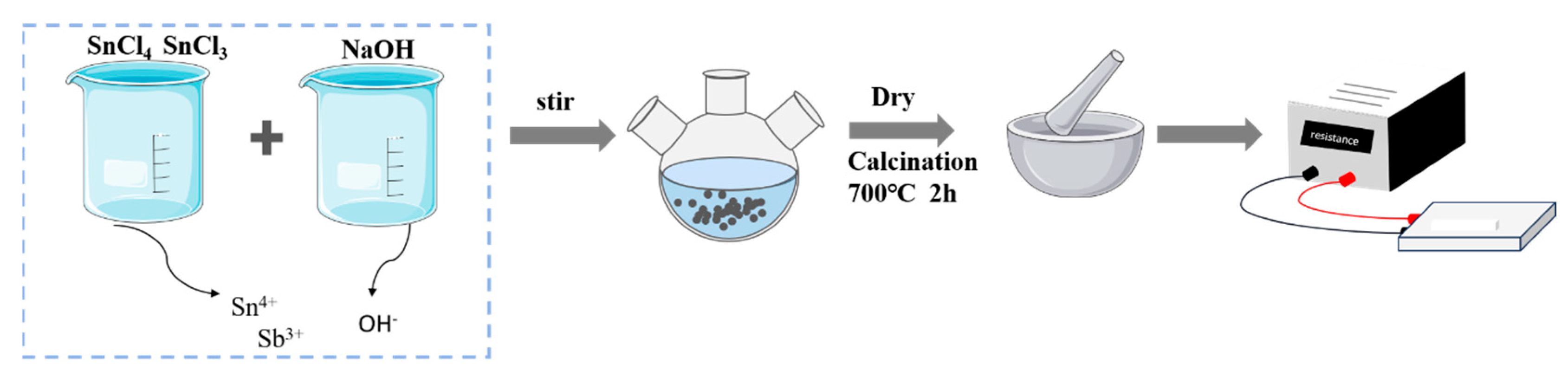 Materials 17 01183 g001