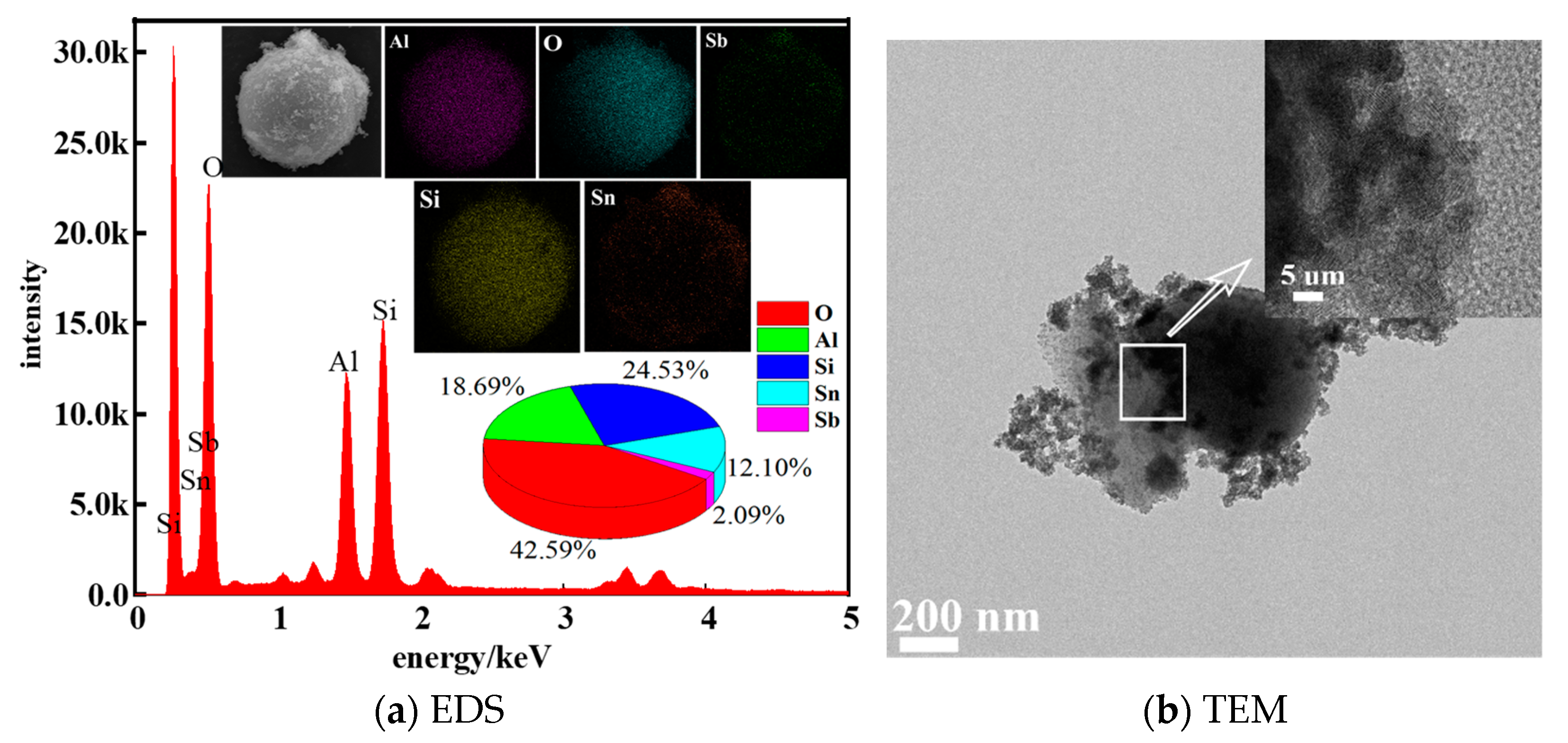 Materials 17 01183 g004