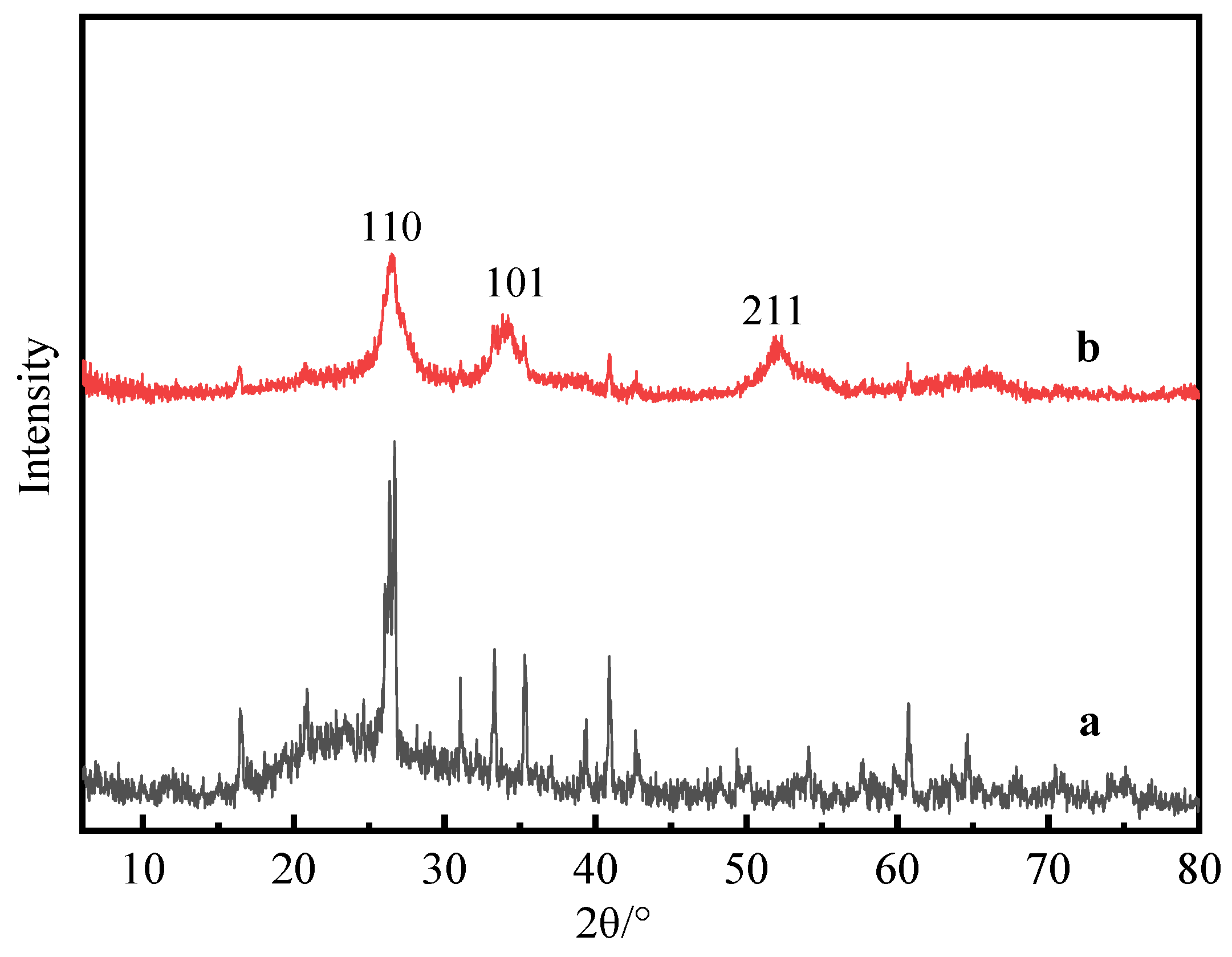 Materials 17 01183 g005