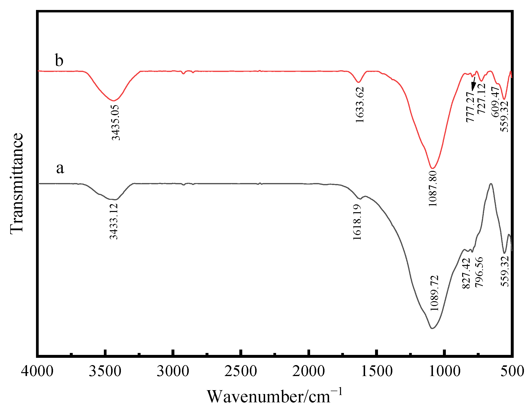 Materials 17 01183 g006