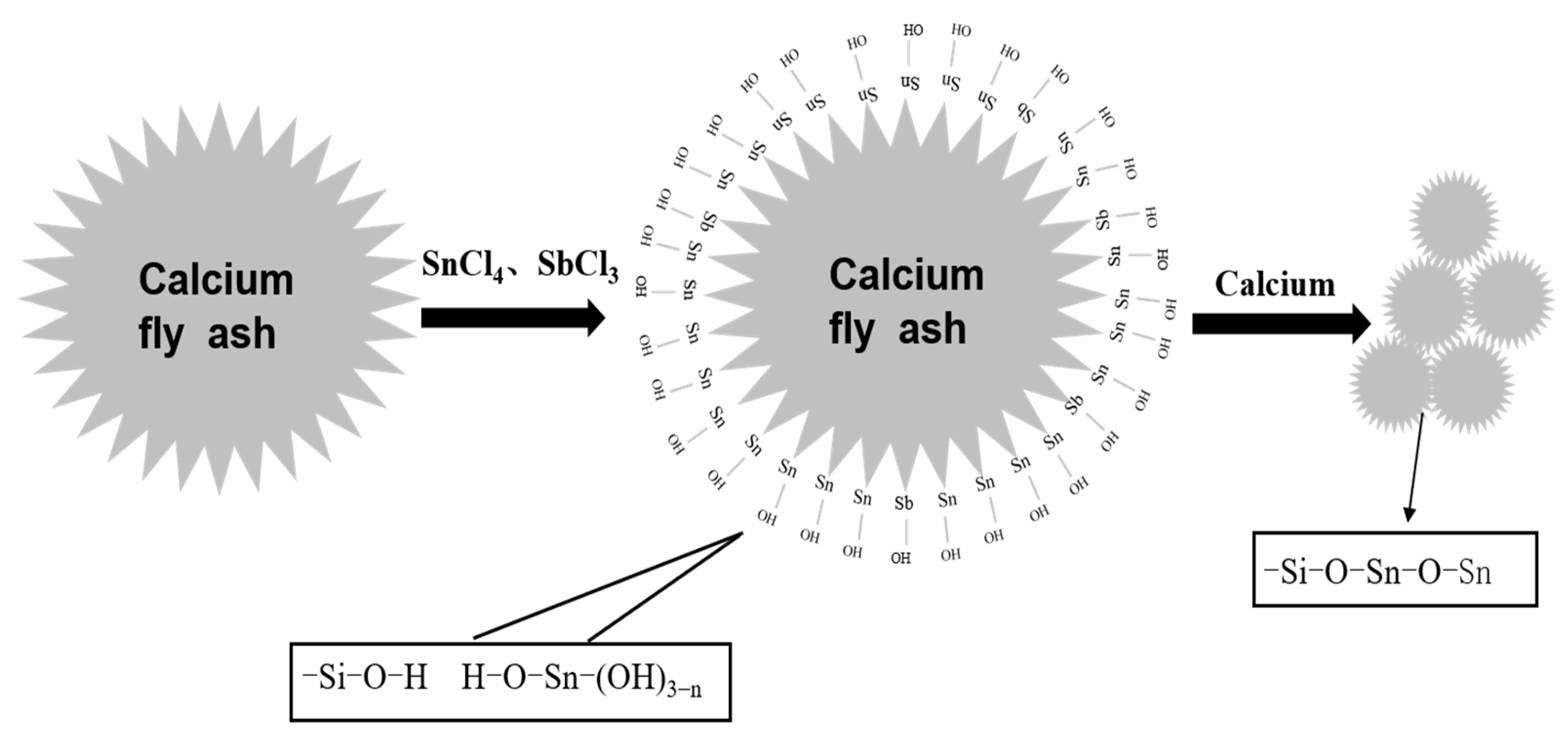 Materials 17 01183 g007
