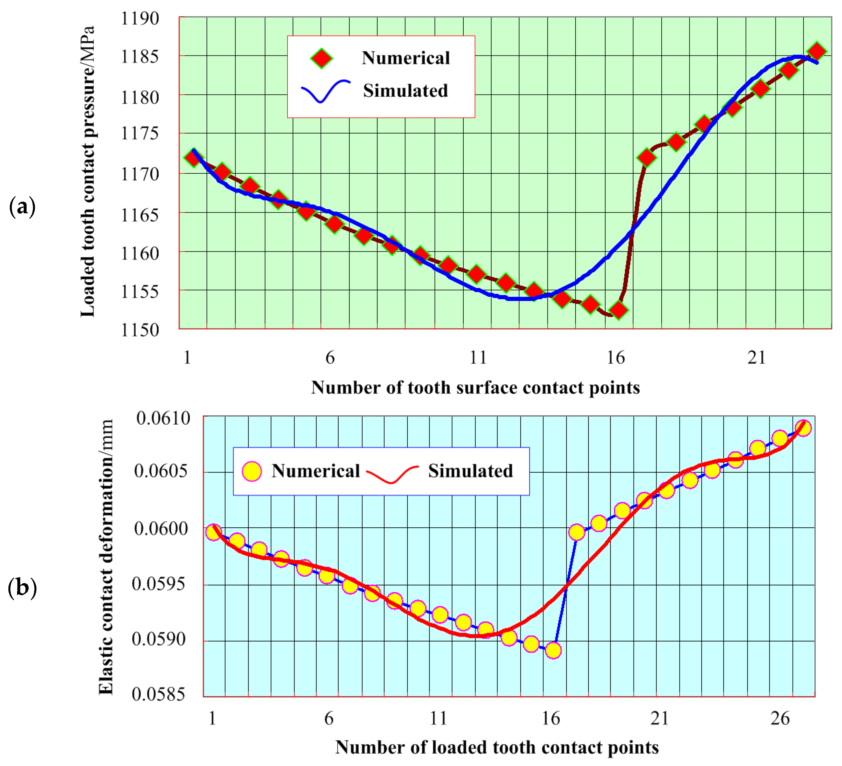 Materials 17 01185 g007